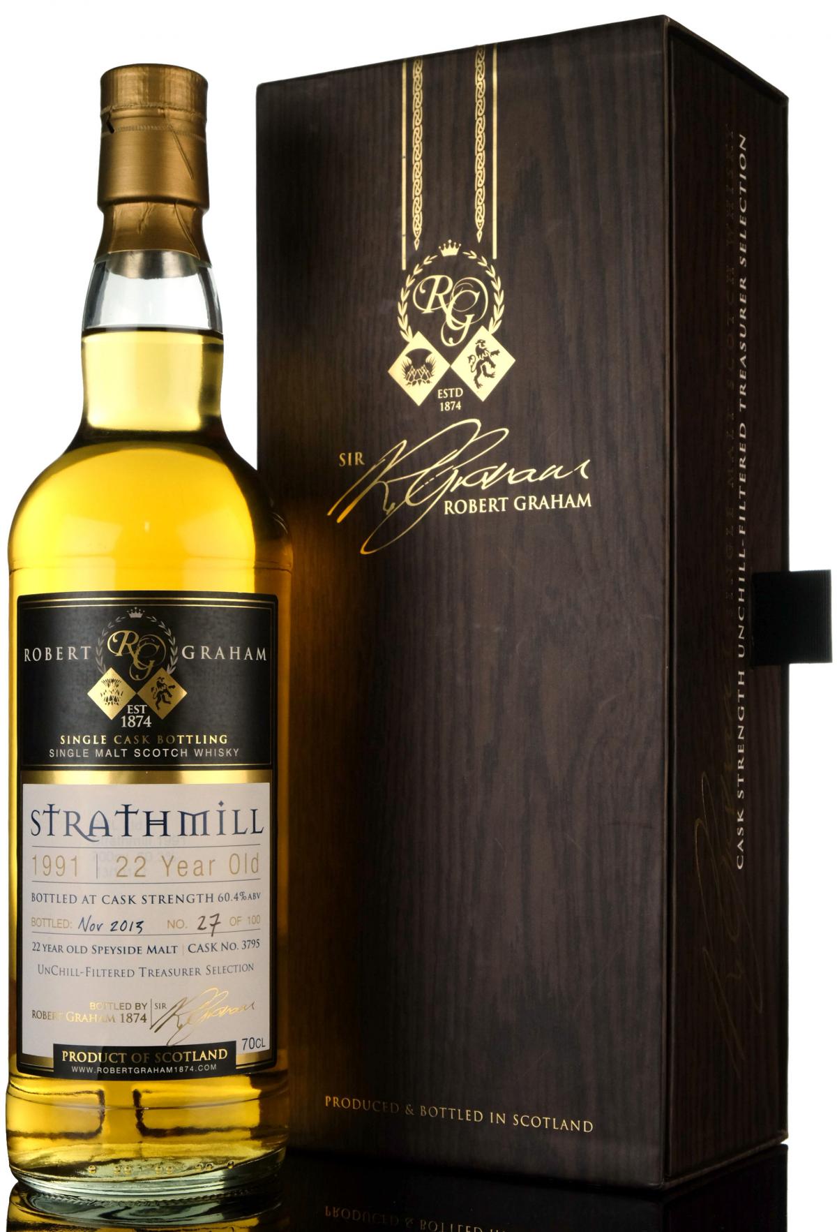 Strathmill 1991 - 2013 22 Robert Graham