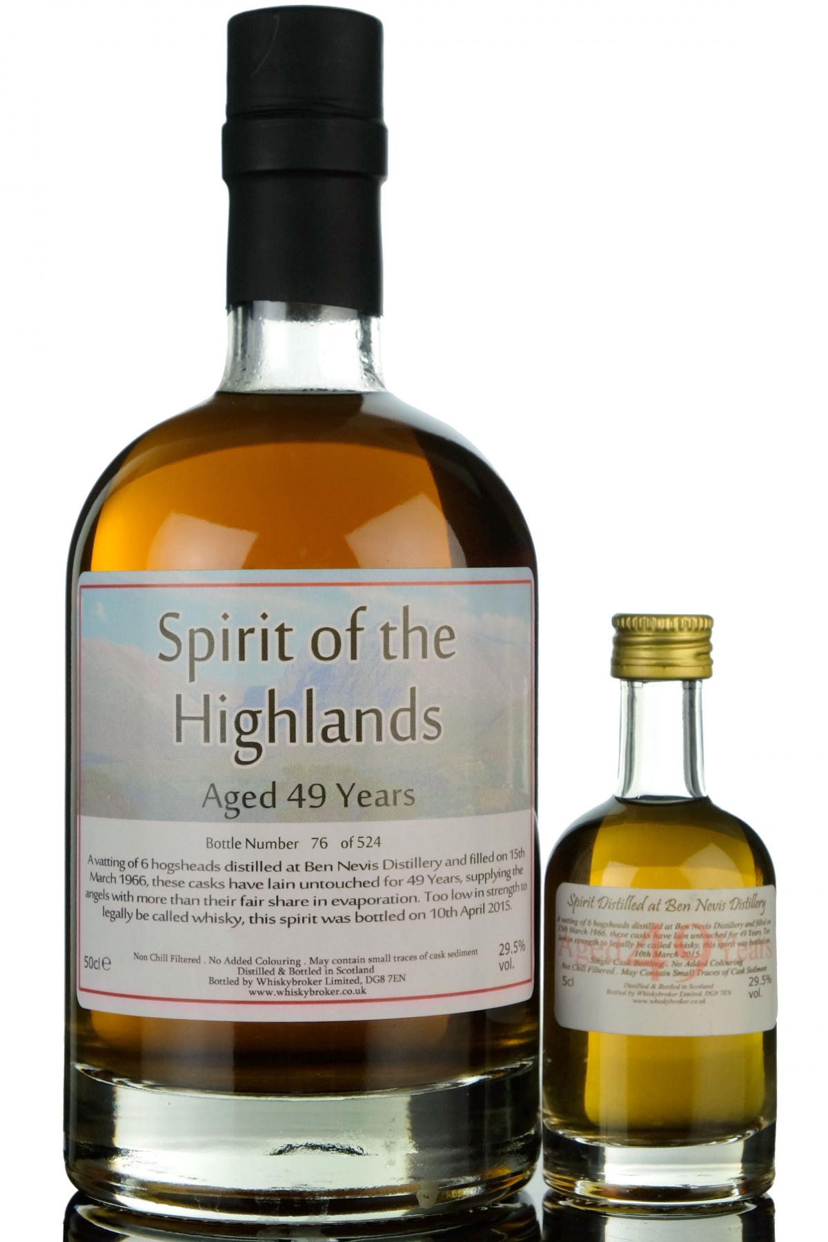 Ben Nevis 1966-2015 - 49 Year Old - Spirit Of The Highlands