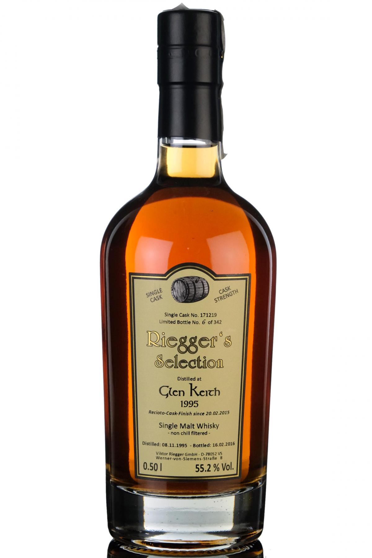 Glen Keith 1995-2015 - Rieggers Selection