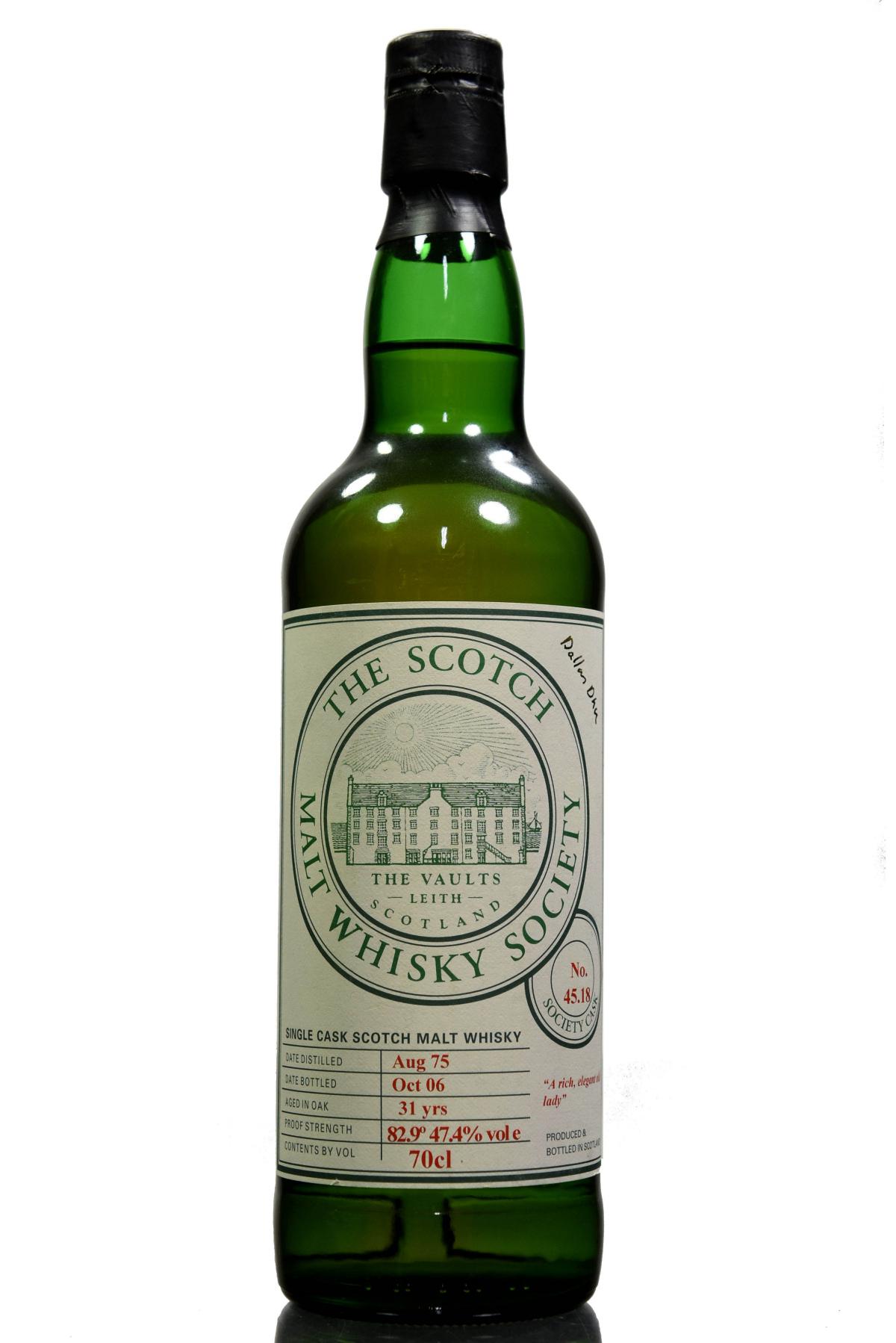 Dallas Dhu 1975-2006 - 31 Year Old - SMWS 45.18