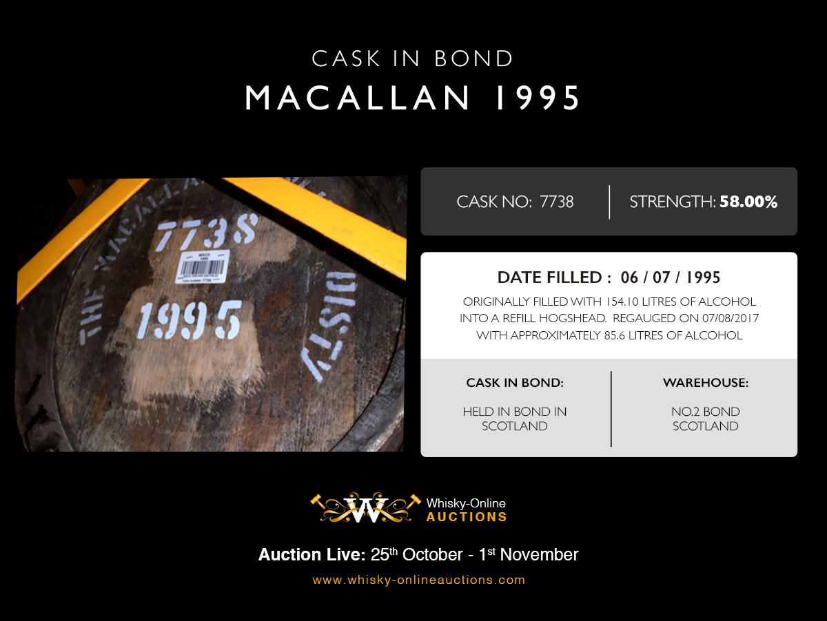 1 Refill Hogshead Of Macallan 1995 - Cask 7738 - Held In Bond