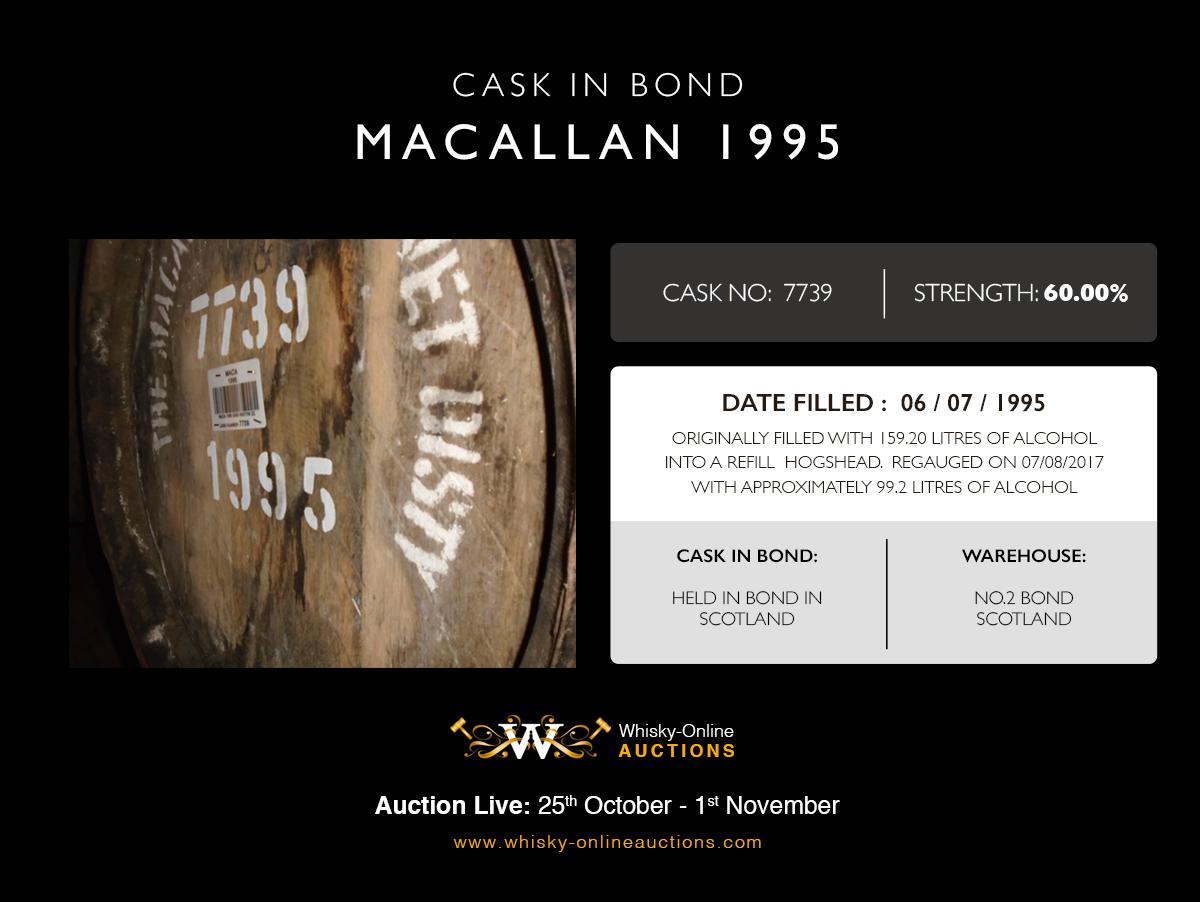 1 Refill Hogshead Of Macallan 1995 - Cask 7739 - Held In Bond