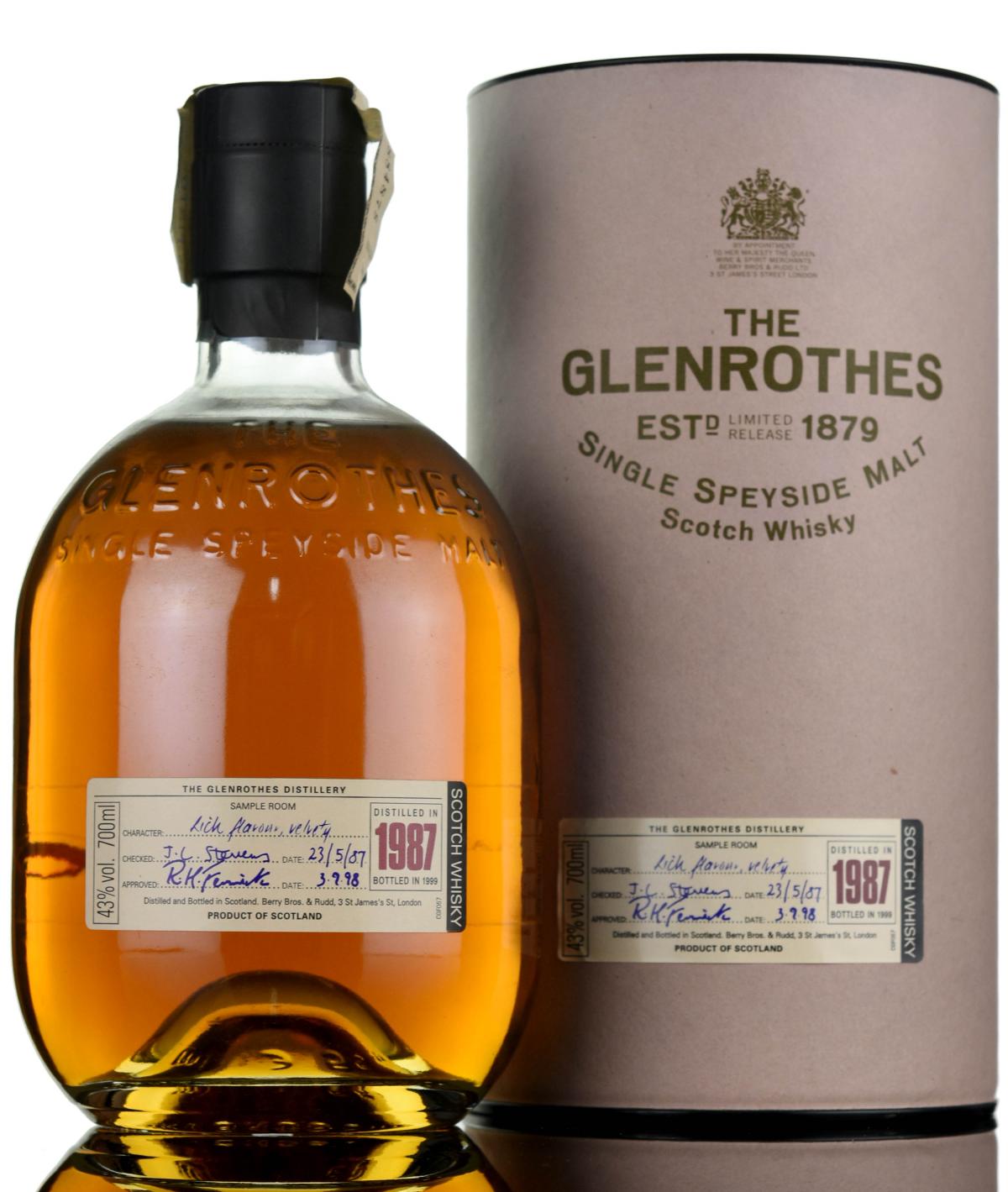 Glenrothes 1987-1999