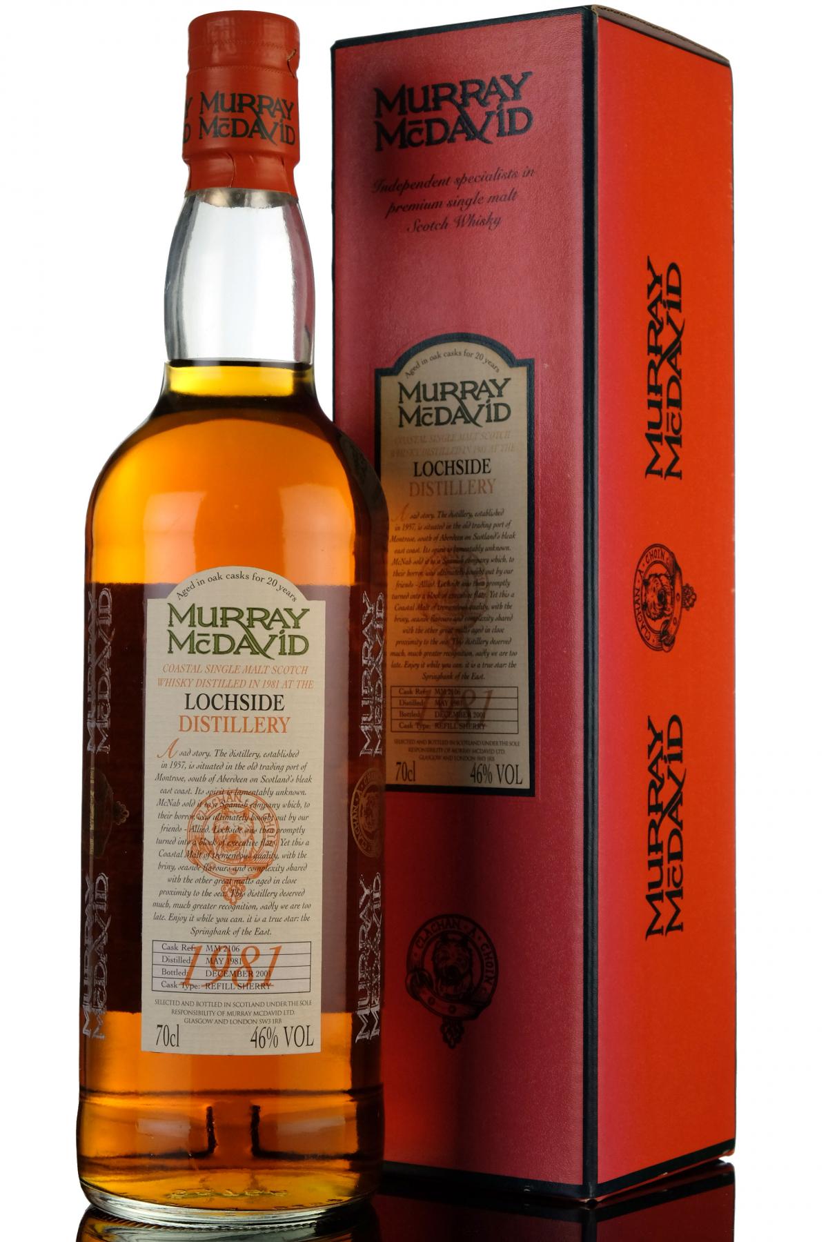 Lochside 19812001  Murray McDavid