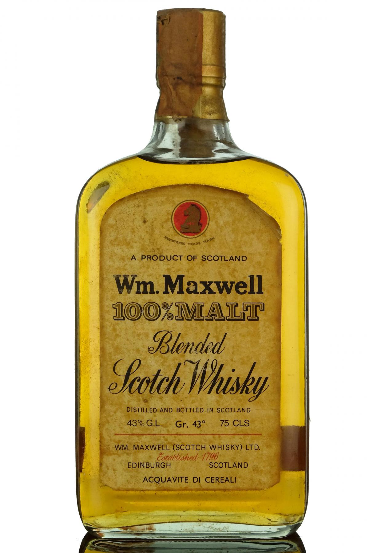 WM Maxwell