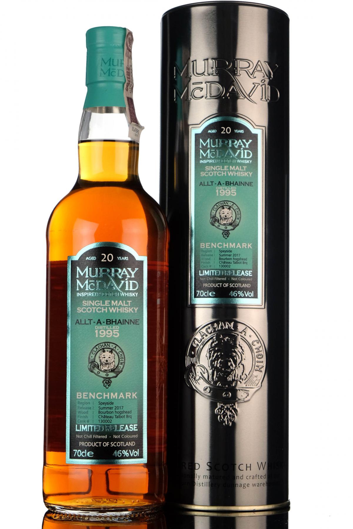 Allt A Bhainne 19952017 20 Year Old Murray McDavid