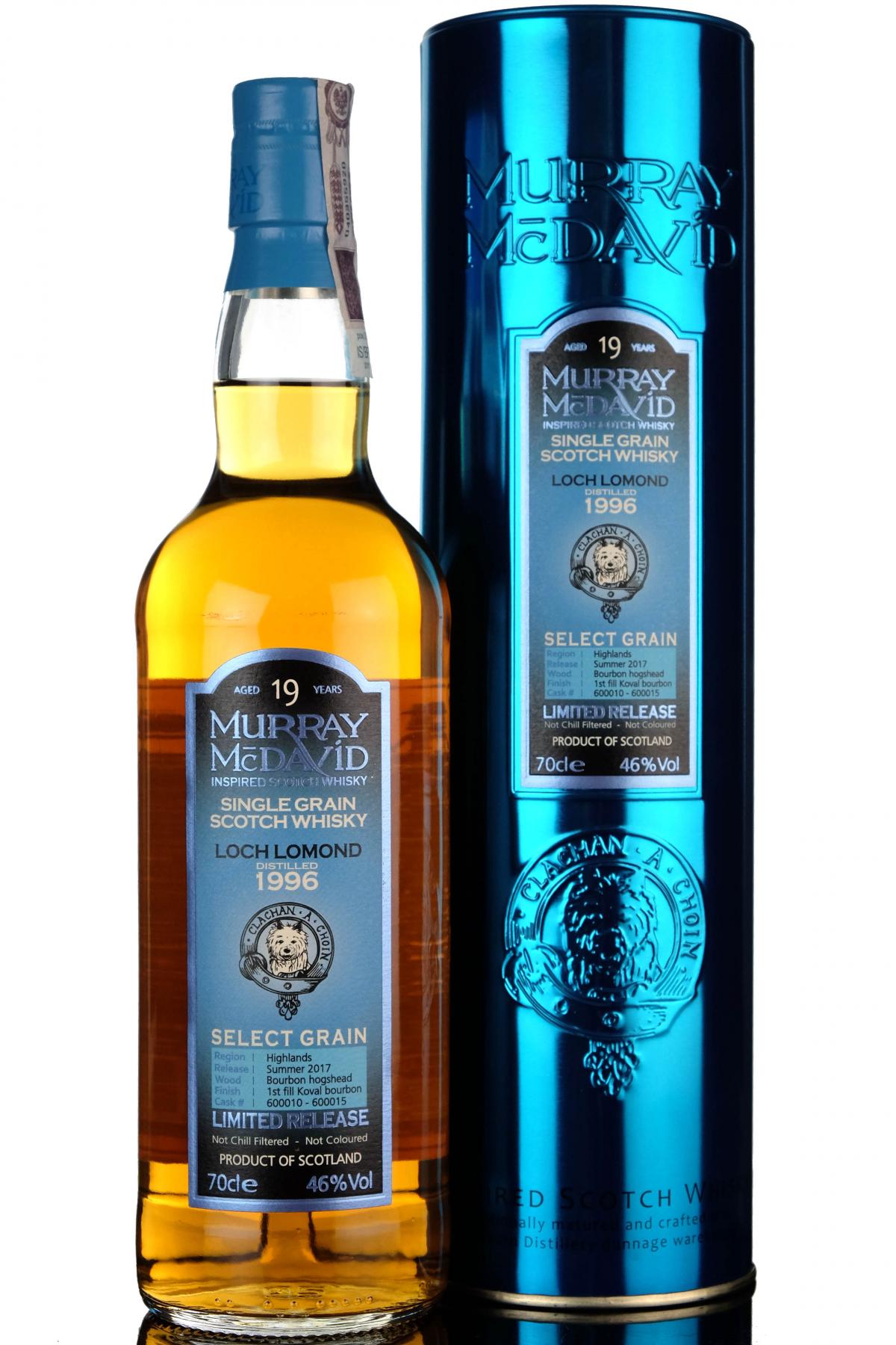 Loch Lomond 1996 - 2017 19 Murray Mcdavid