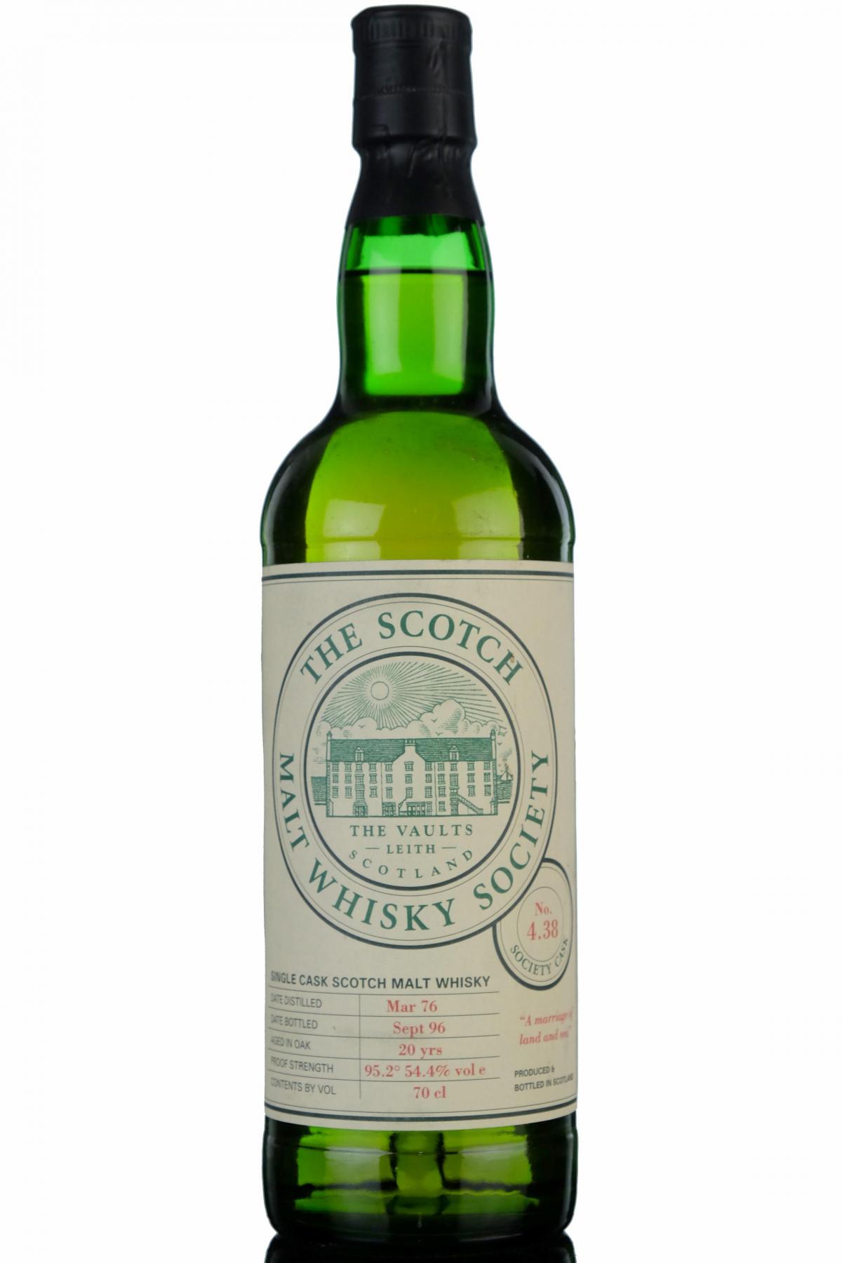 Highland Park 19761996  20 Year Old  SMWS 438