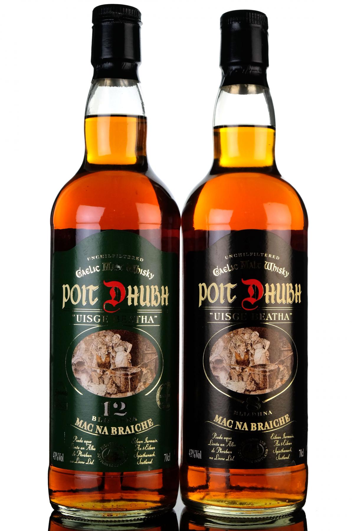 2 x Poit Dhubh