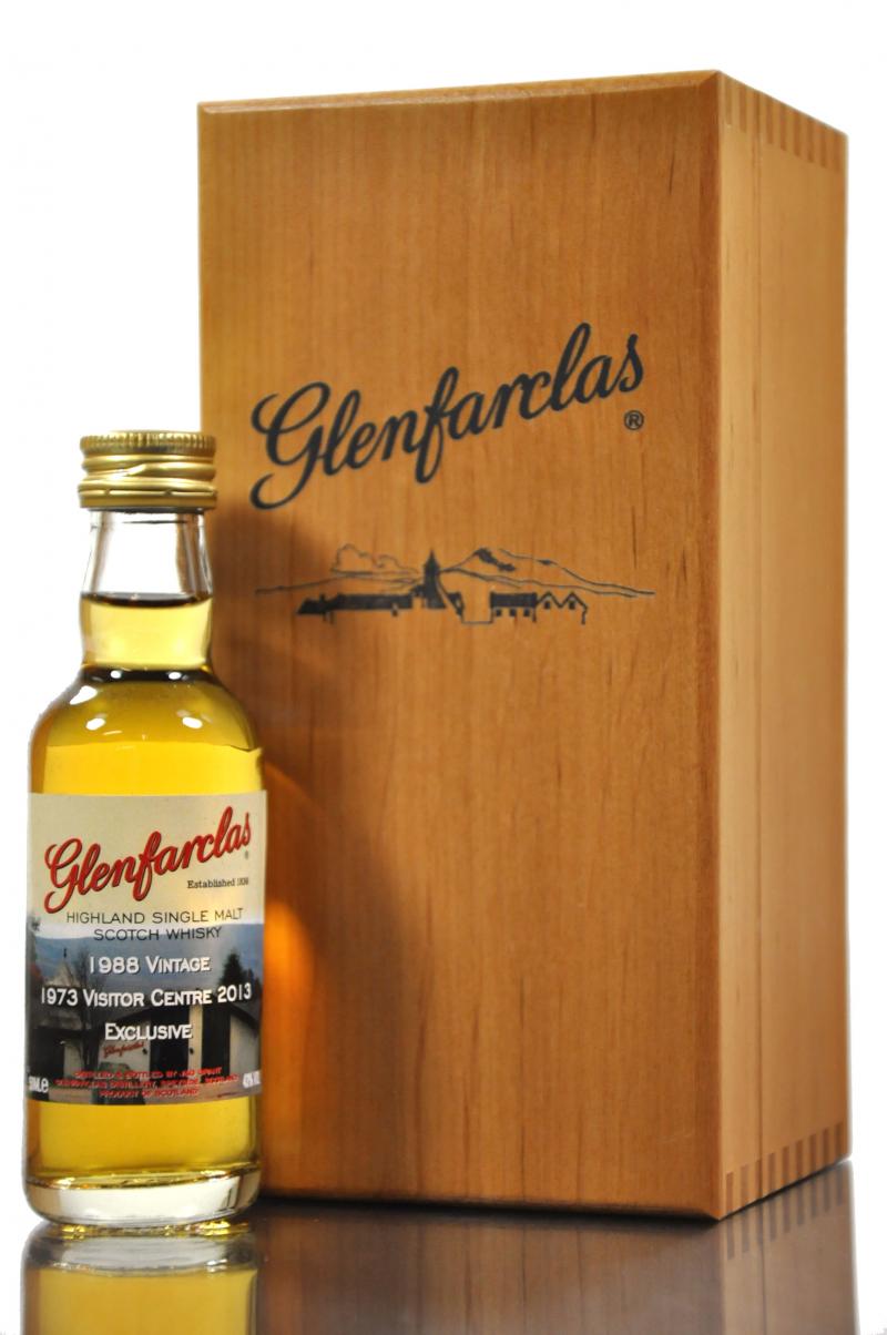 Glenfarclas 1973 Visitor Centre 2013 Exclusive Miniature
