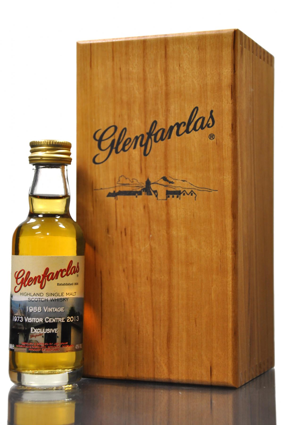 Glenfarclas 1973 Visitor Centre 2013 Exclusive Miniature