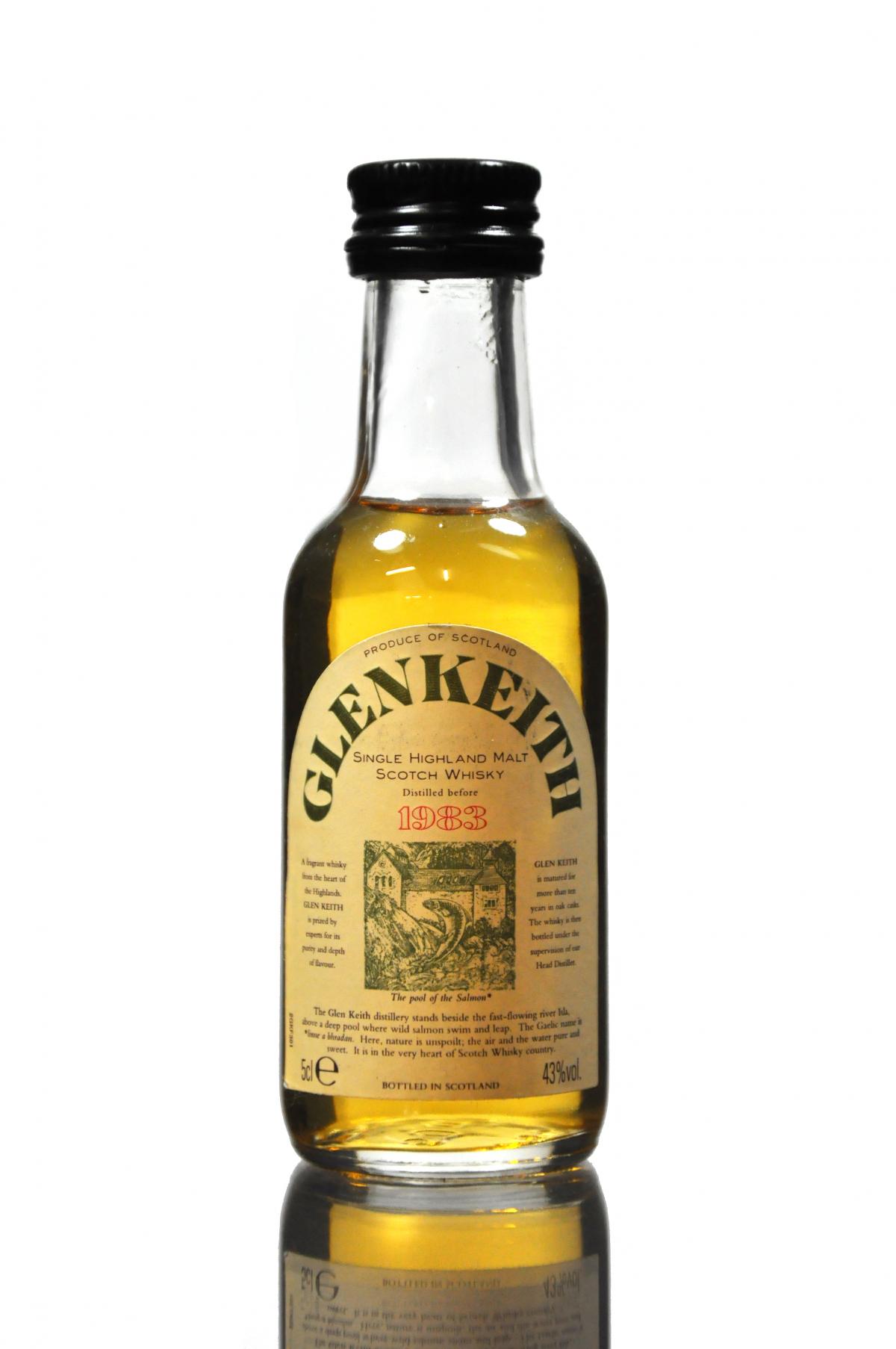 Glen Keith 1983 Miniature