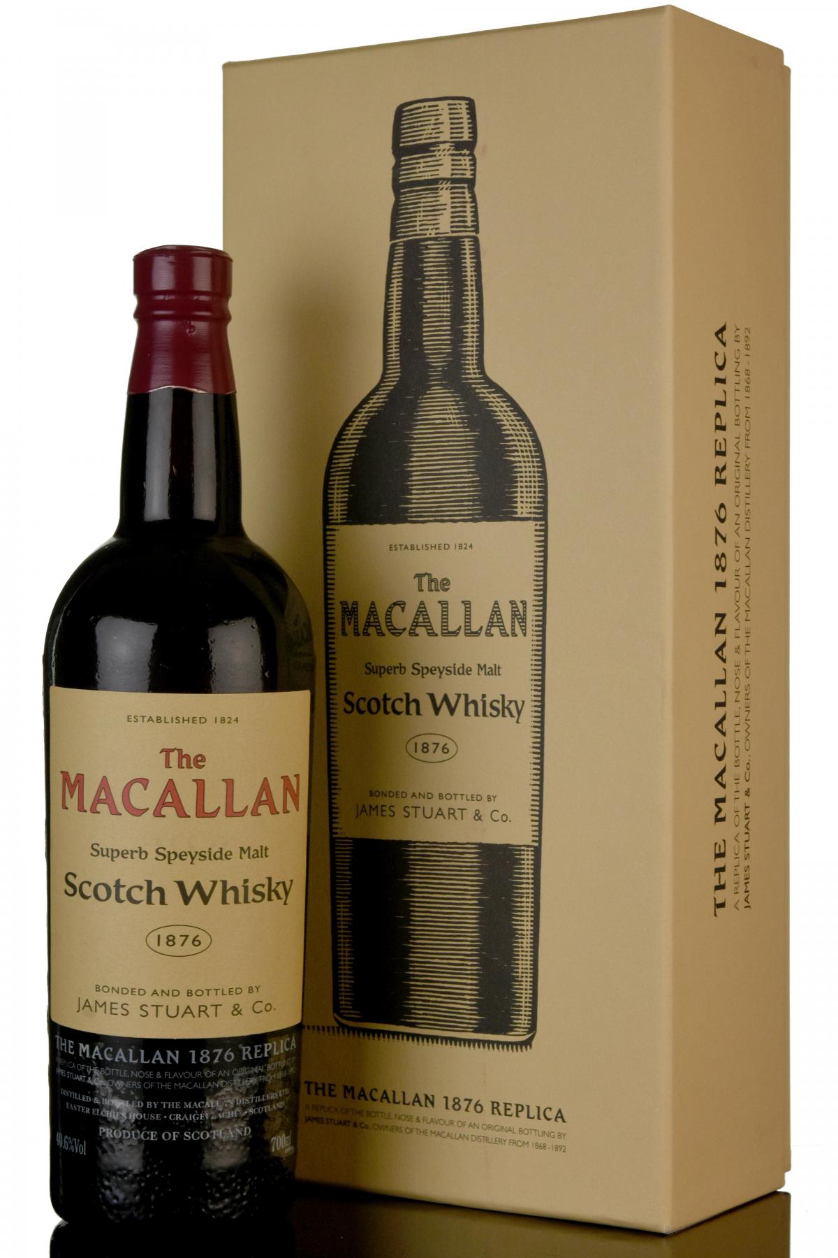 Macallan 1876 Replica