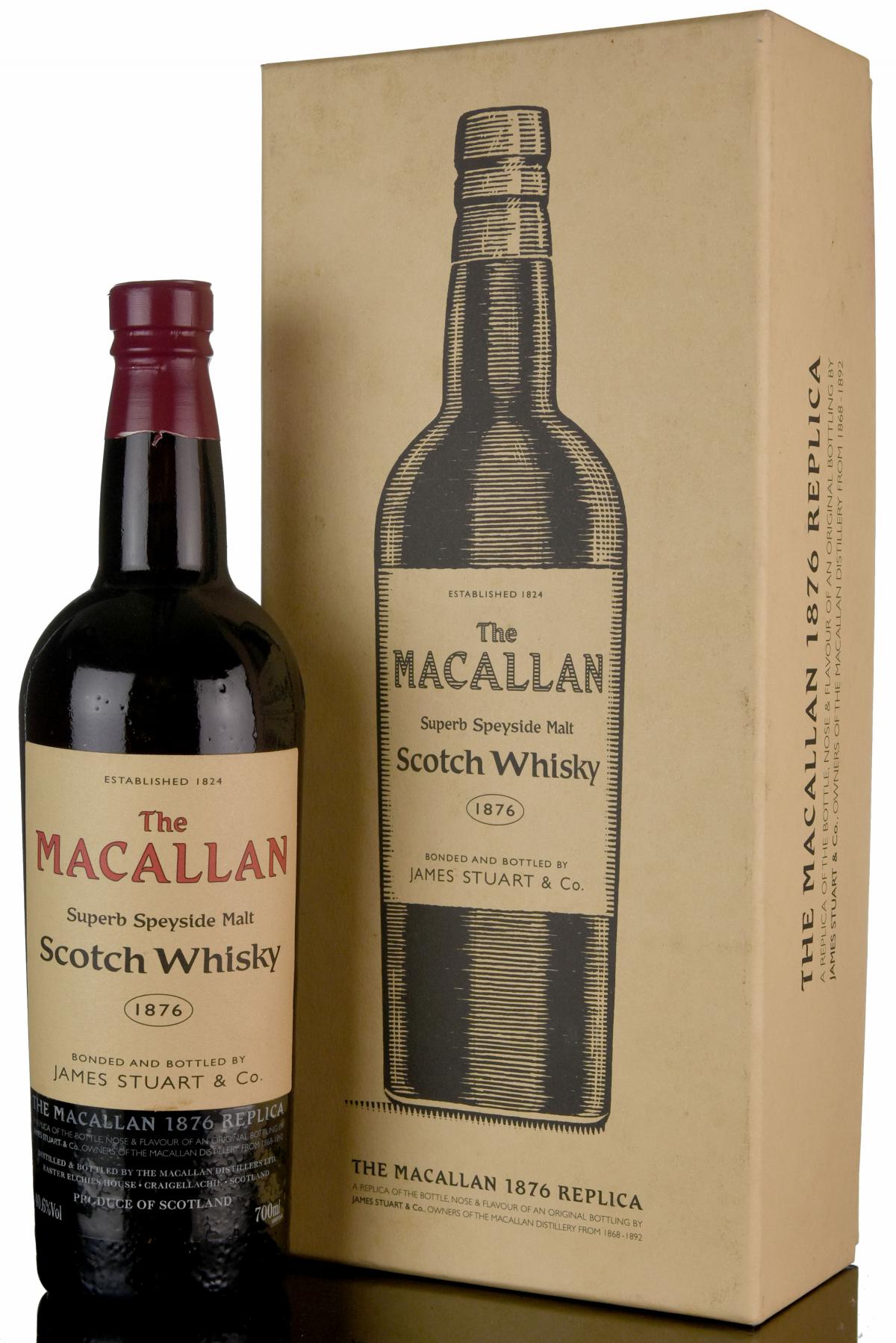 Macallan 1876 Replica