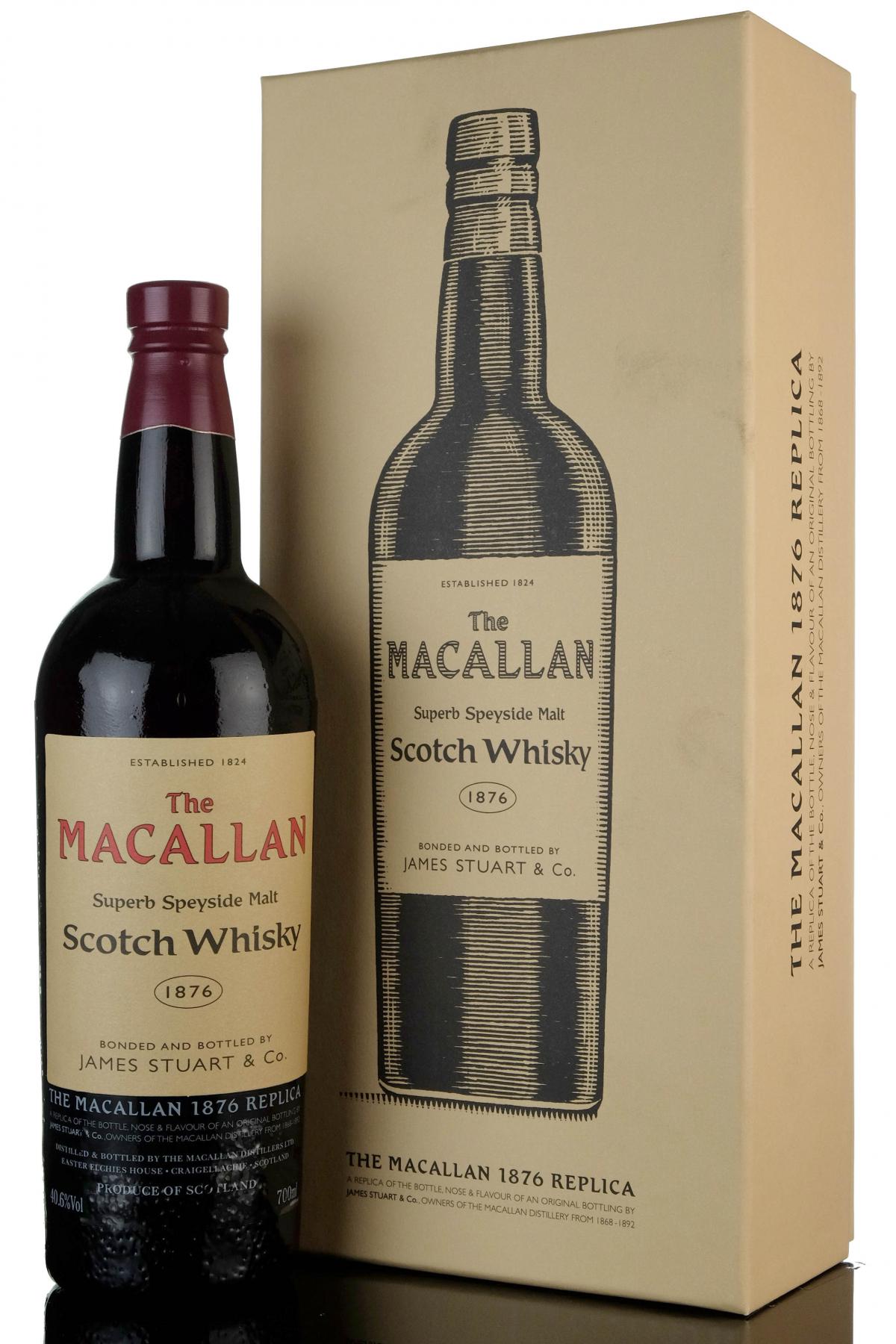 Macallan 1876 Replica