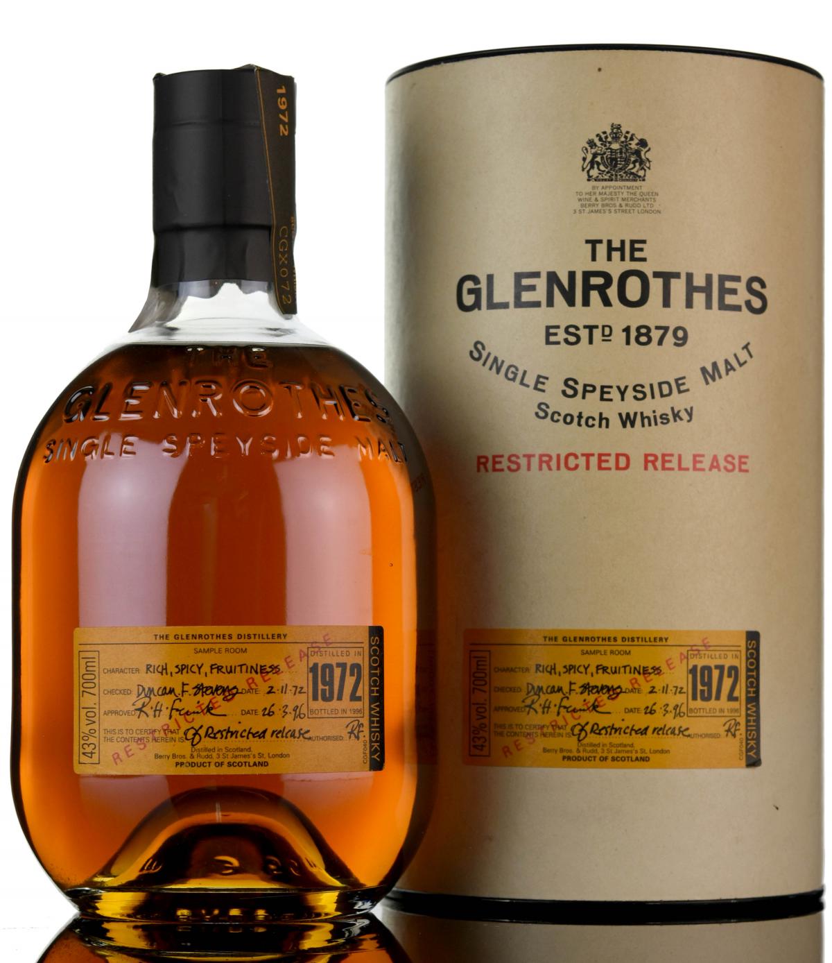 Glenrothes 1972-1996