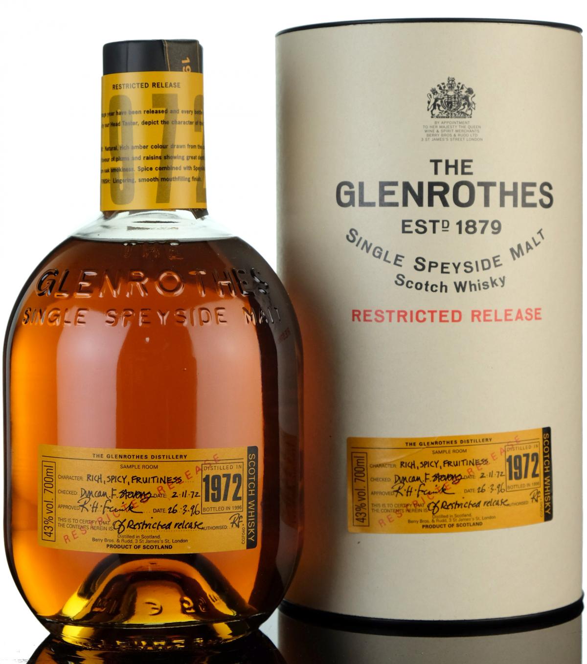 Glenrothes 1972-1996