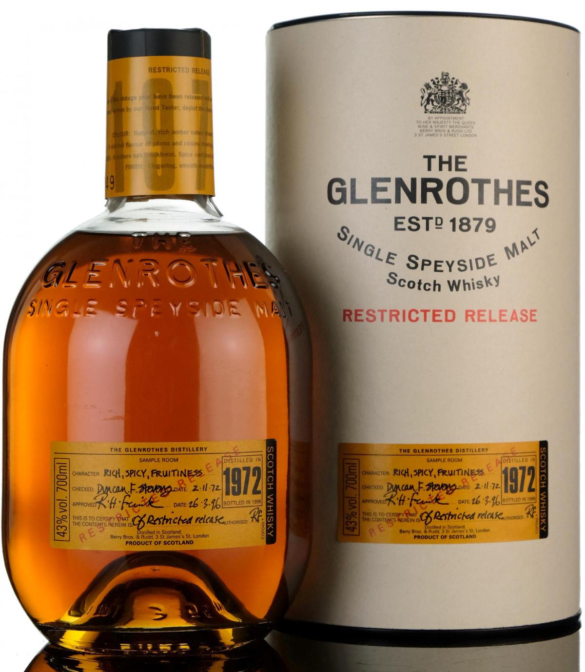 Glenrothes 1972-1996