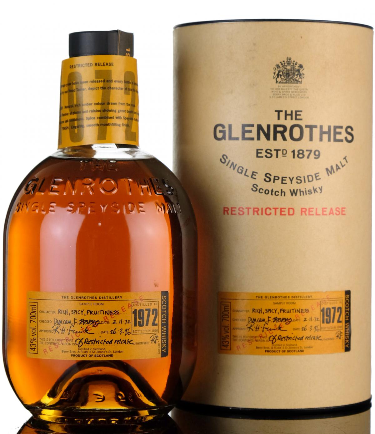 Glenrothes 1972-1996