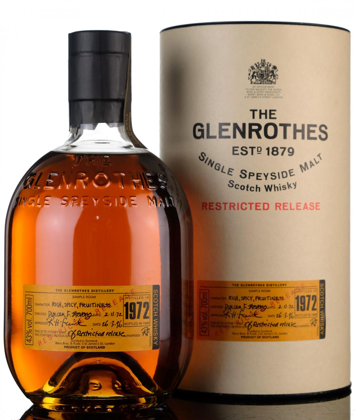 Glenrothes 1972-1996