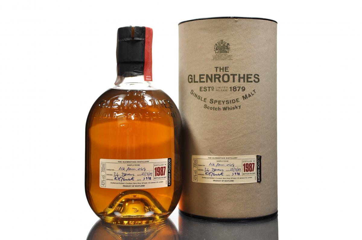 Glenrothes 1987-2000