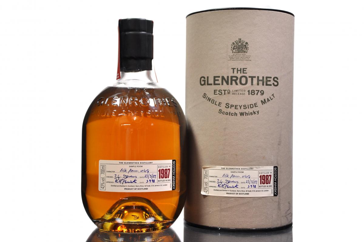 Glenrothes 1987-2000