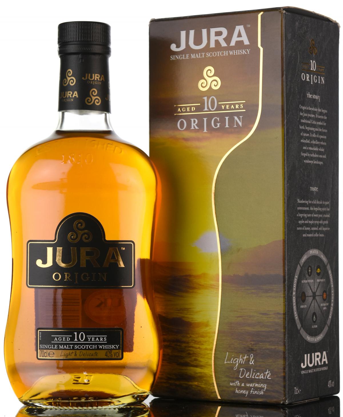 Isle Of Jura - Origin