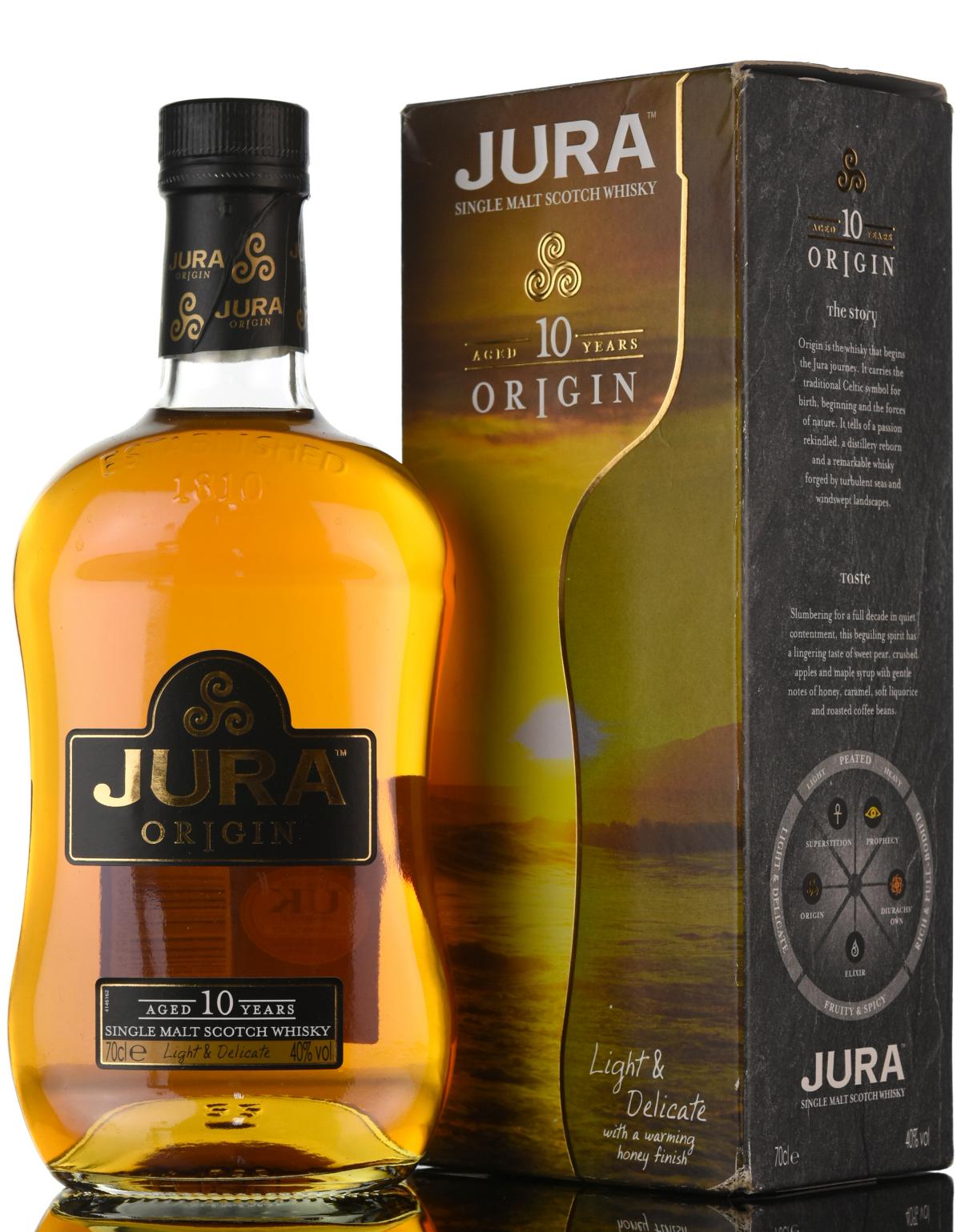 Isle Of Jura - Origin