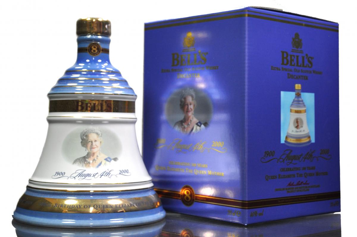 Celebrating Queen Elizabeth The Queen Mother 100th Birthday