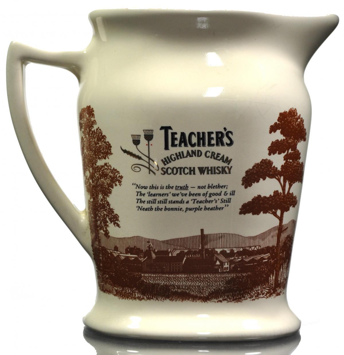 Teachers Water Jug