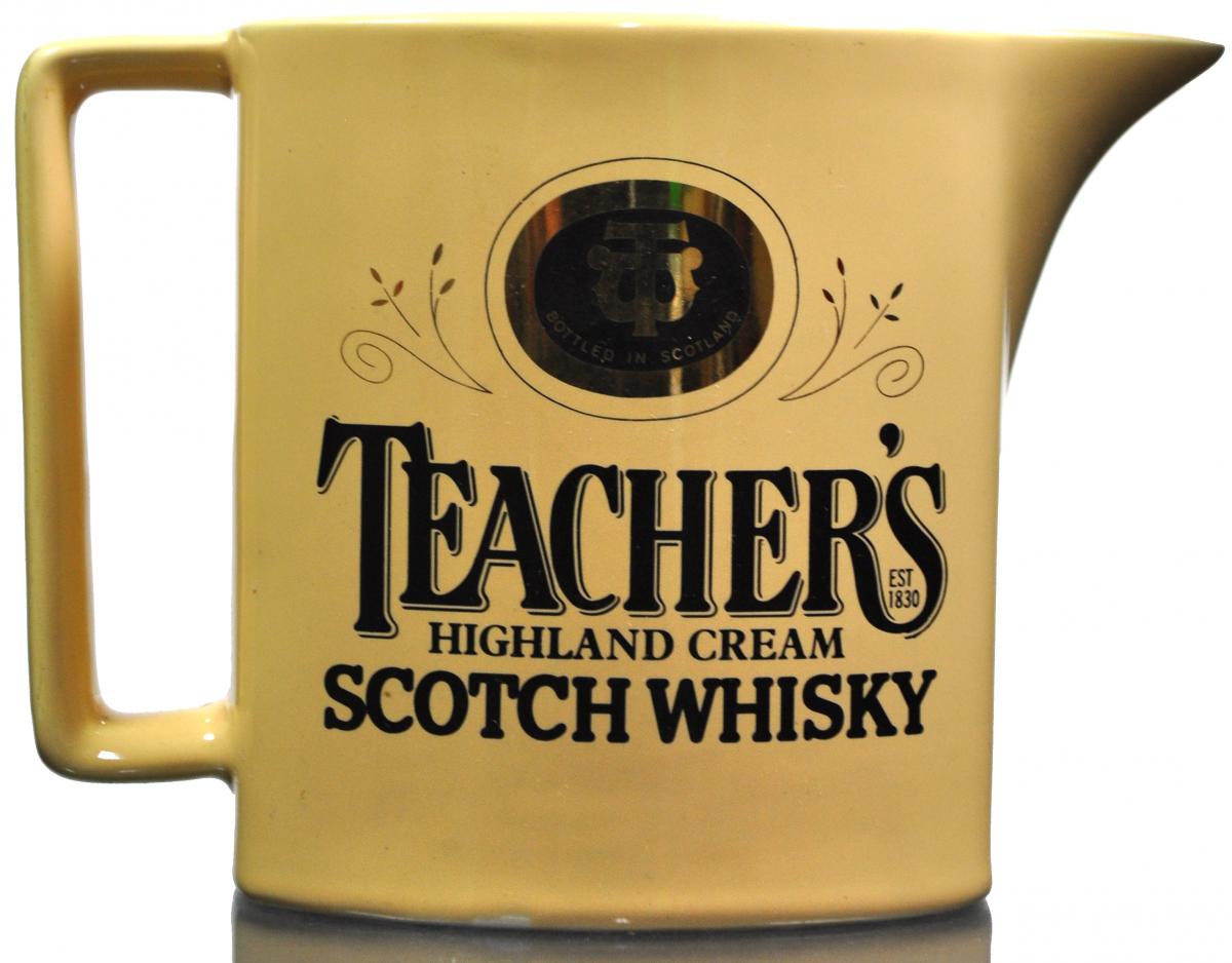Teachers Water Jug