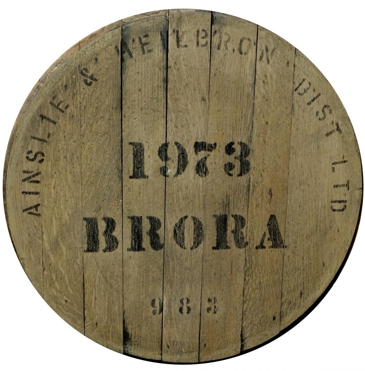 Brora Cask End