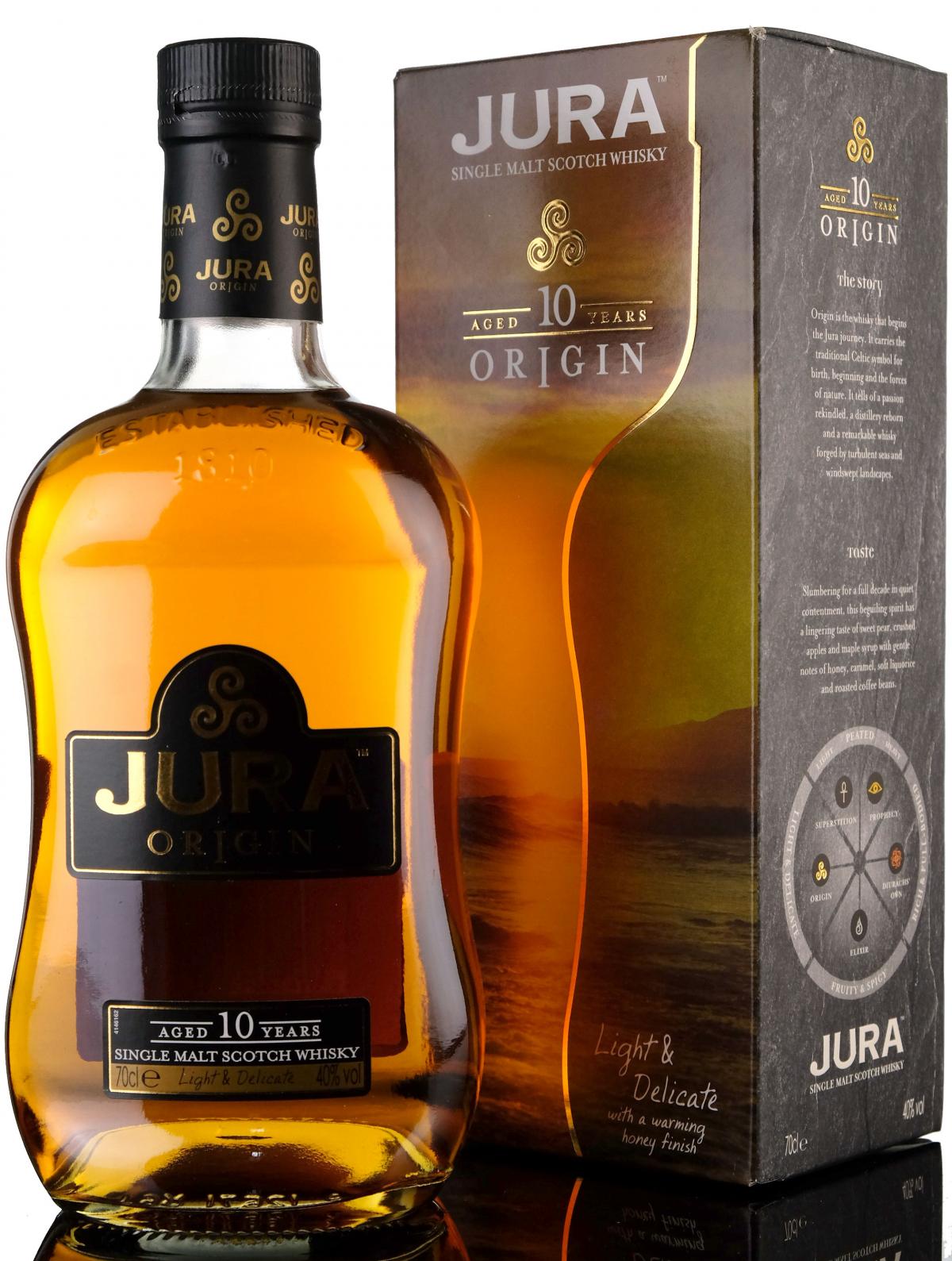 Isle Of Jura 10 Year Old - Origin