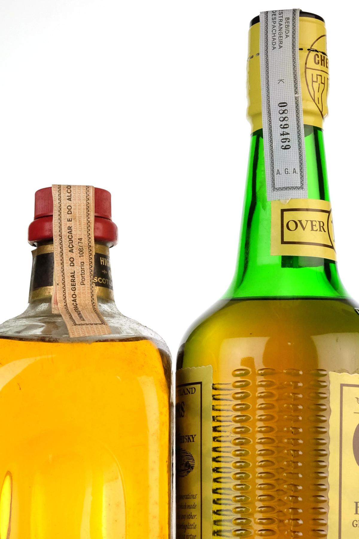 Highland Clan & Chequers 12 Year Old