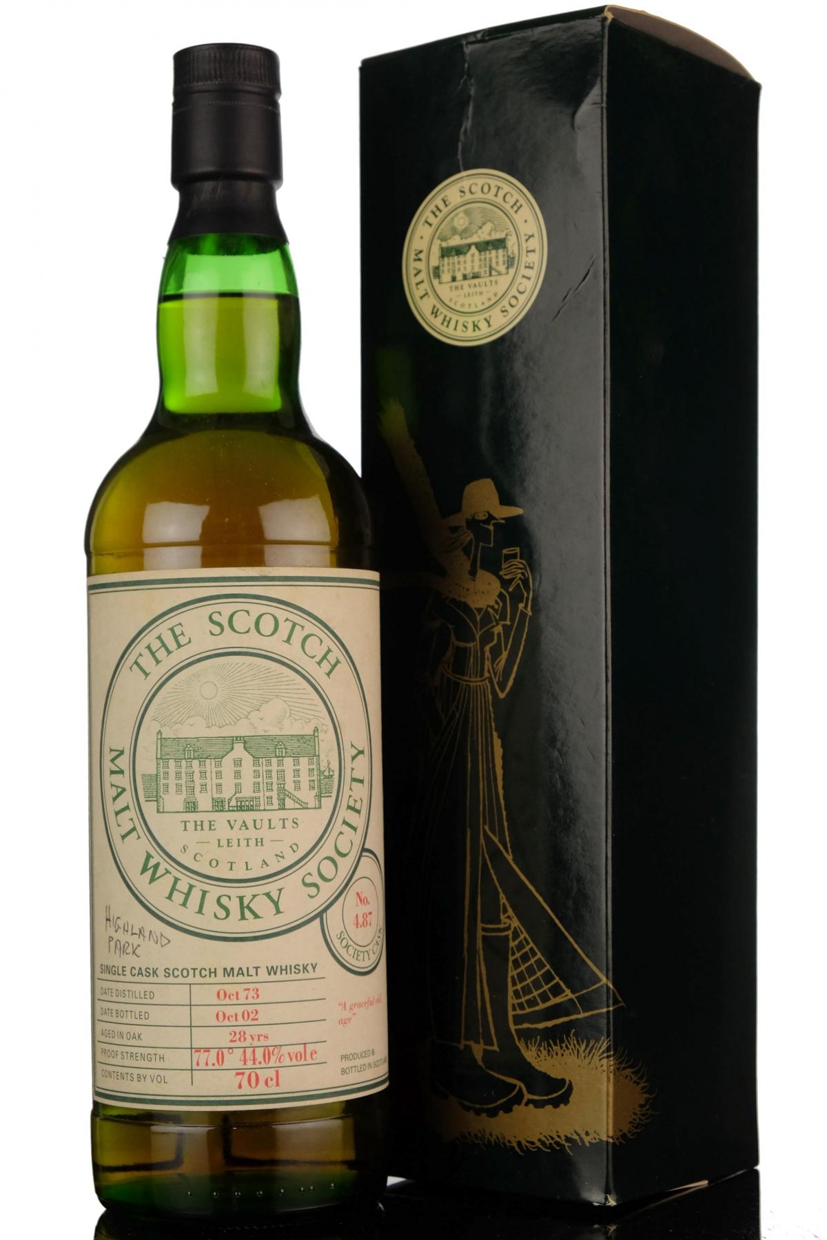 Highland Park 1973-2002 - 28 Year Old - SMWS 4.87