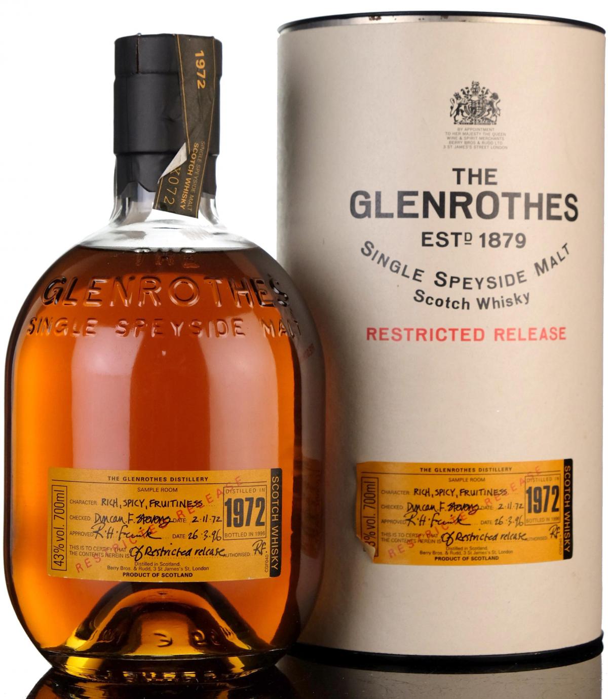Glenrothes 1972-1996