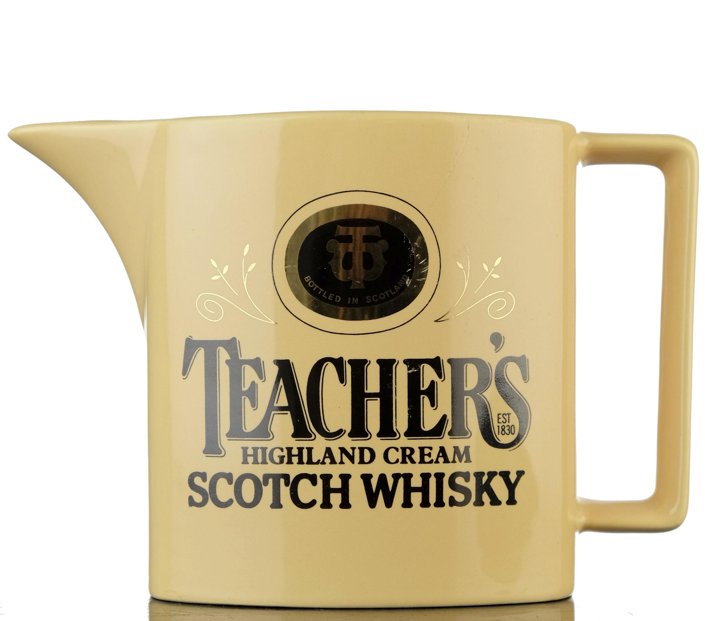 Teachers Water Jug