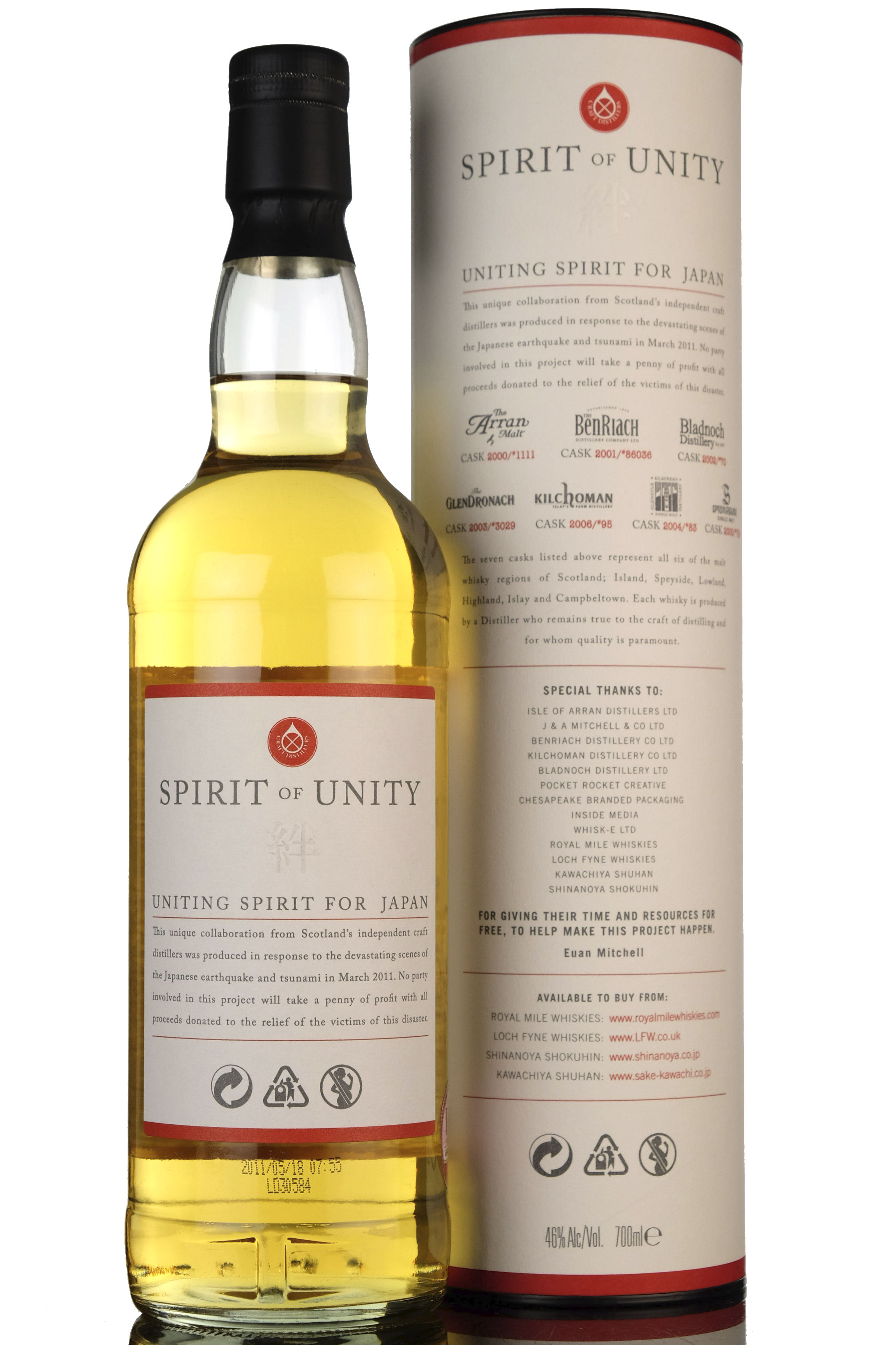 Spirit Of Unity