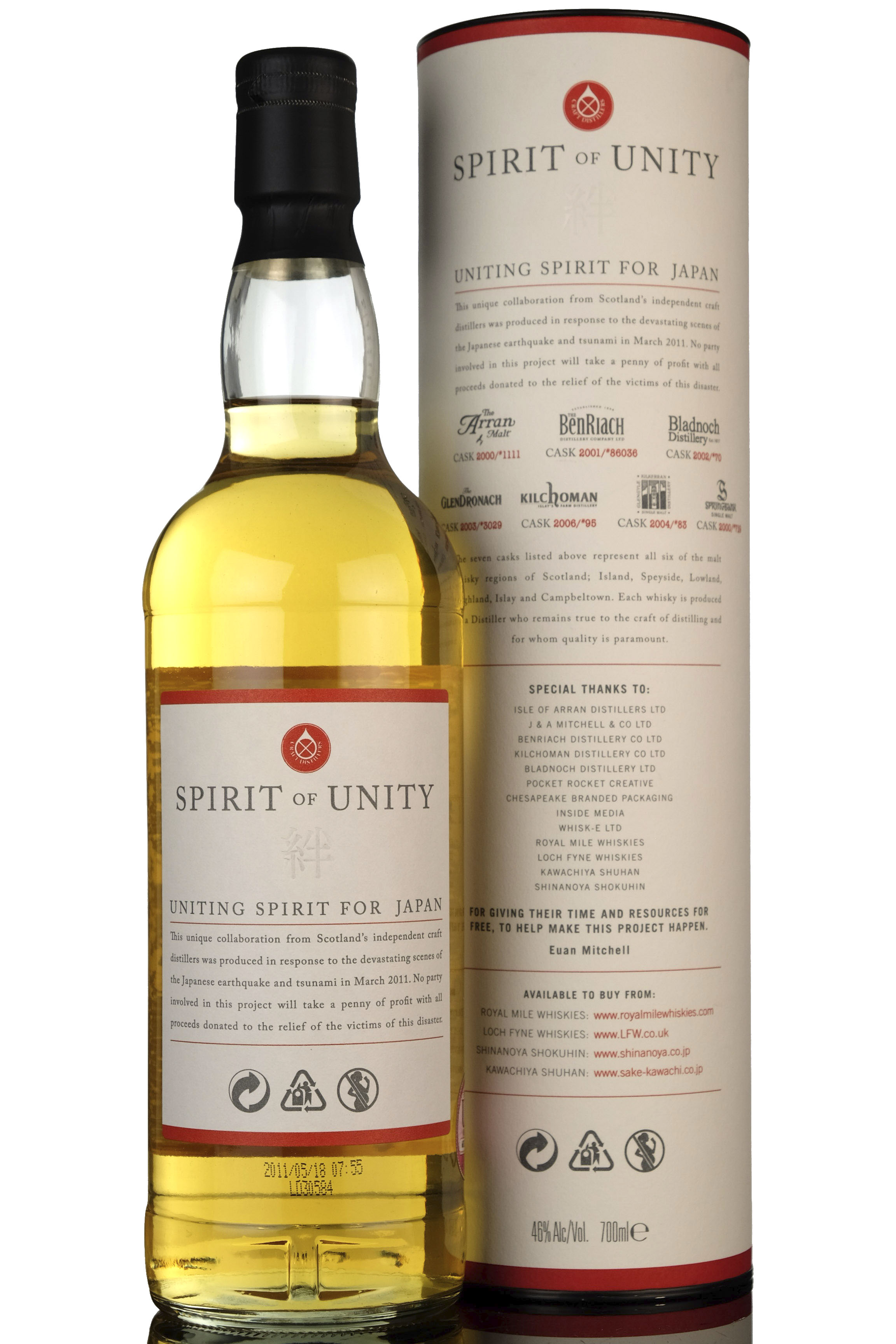 Spirit Of Unity