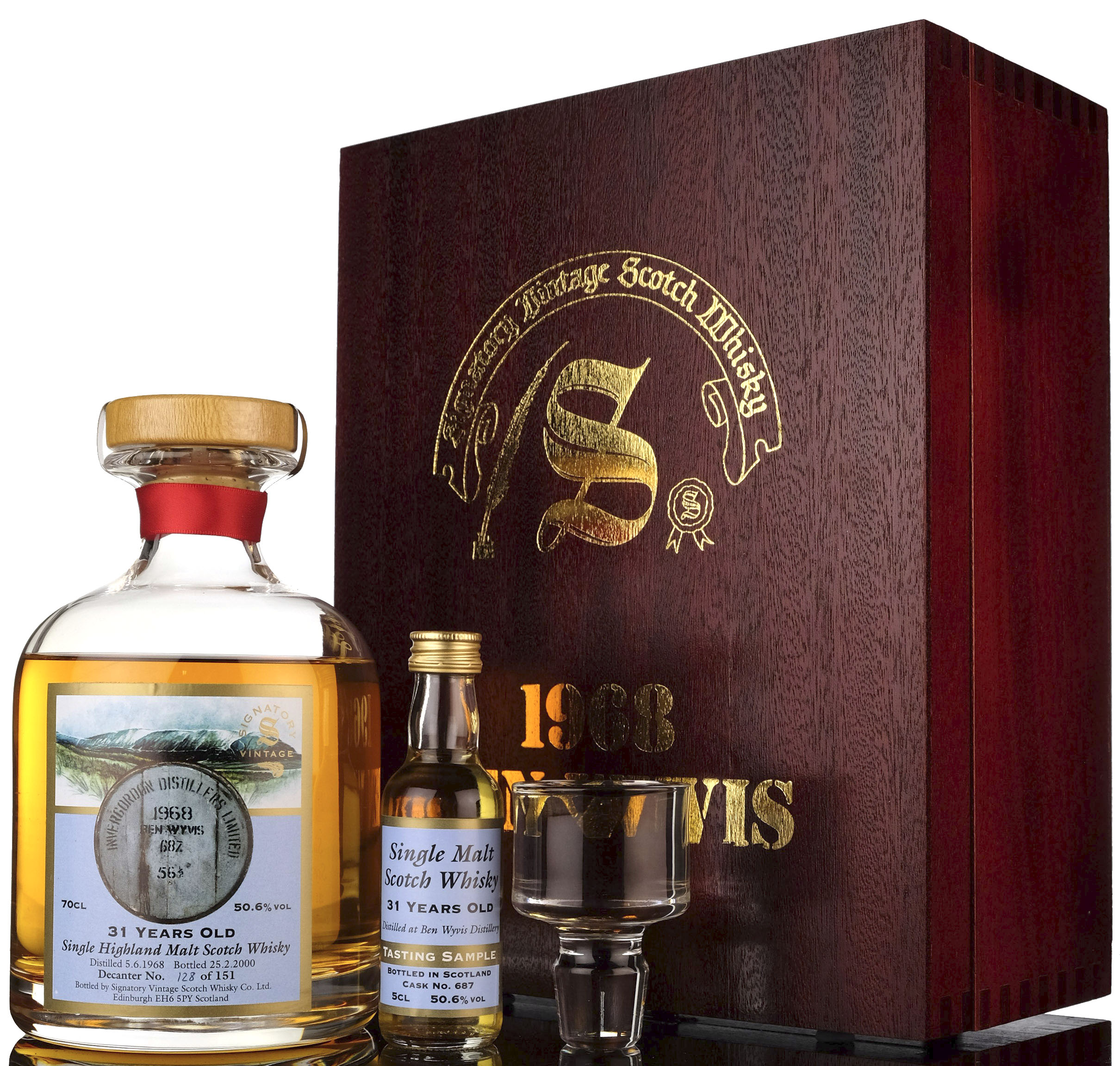 Ben Wyvis 1968-2000 - 31 Year Old - Signatory Vintage - Single Cask 687