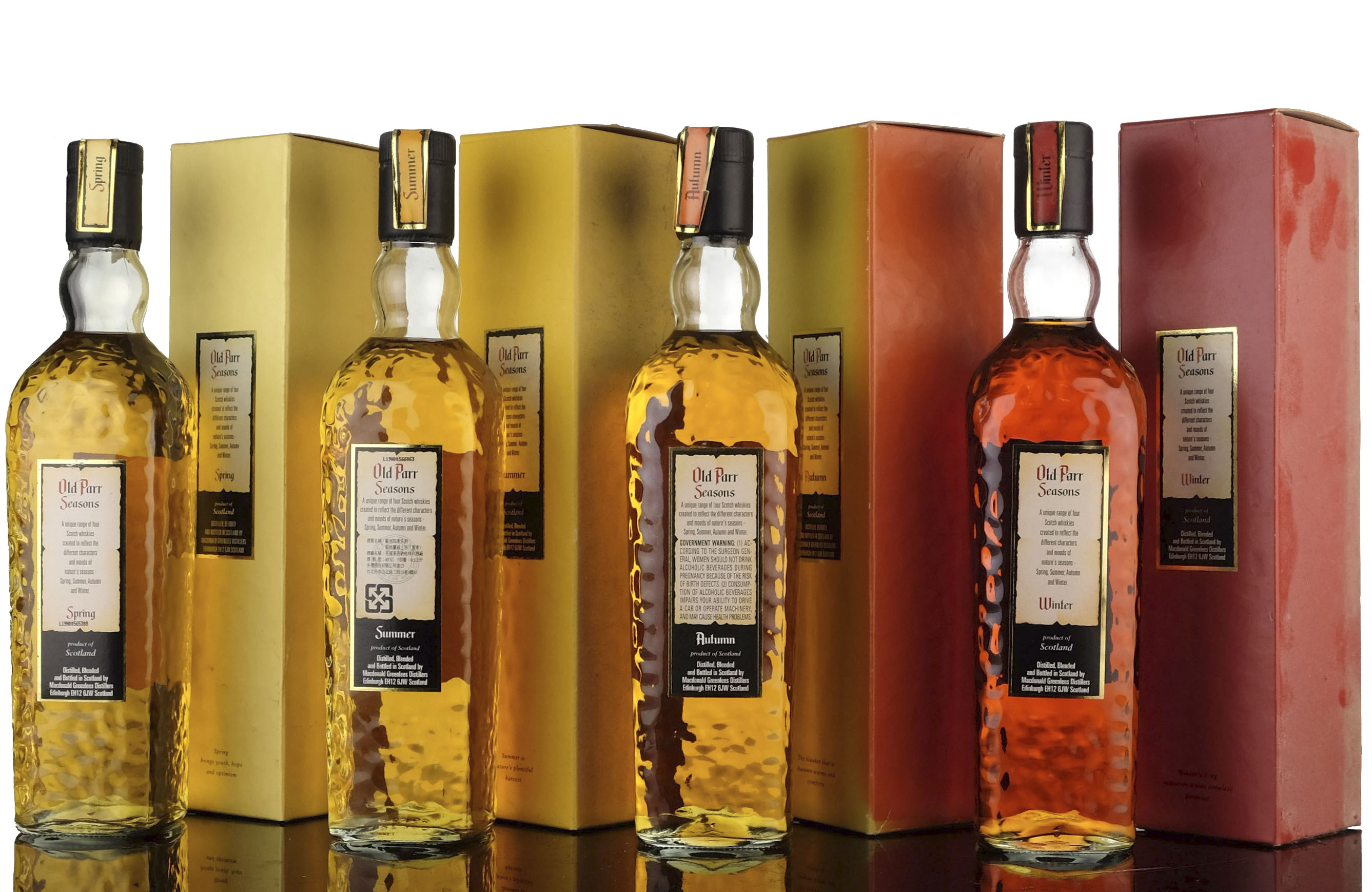 Old Parr Seasons