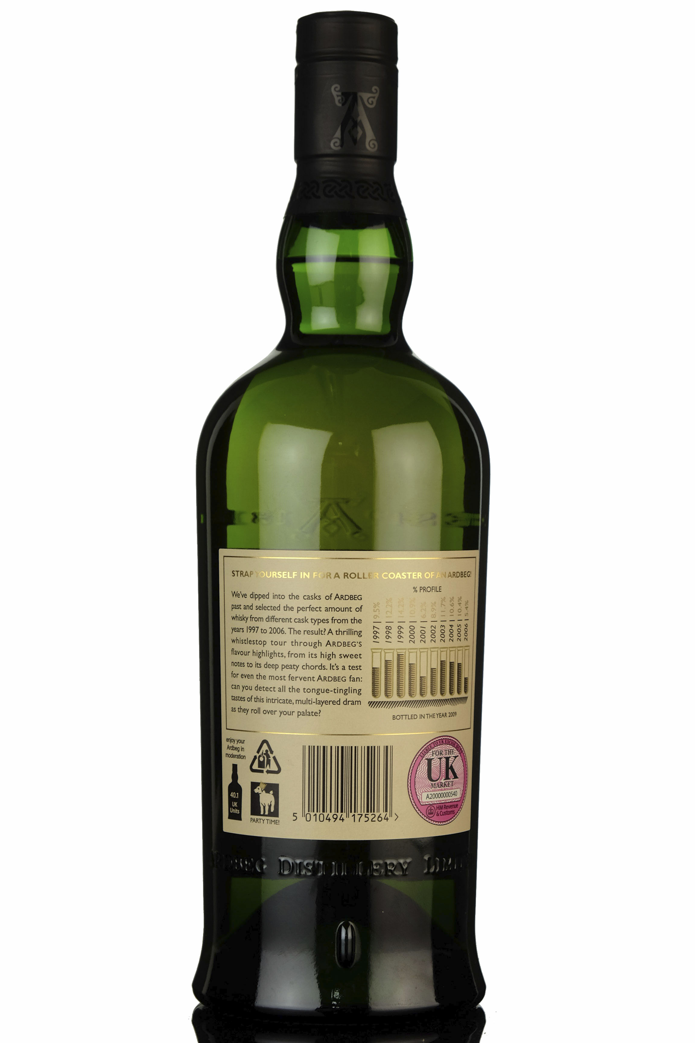 whisky-online