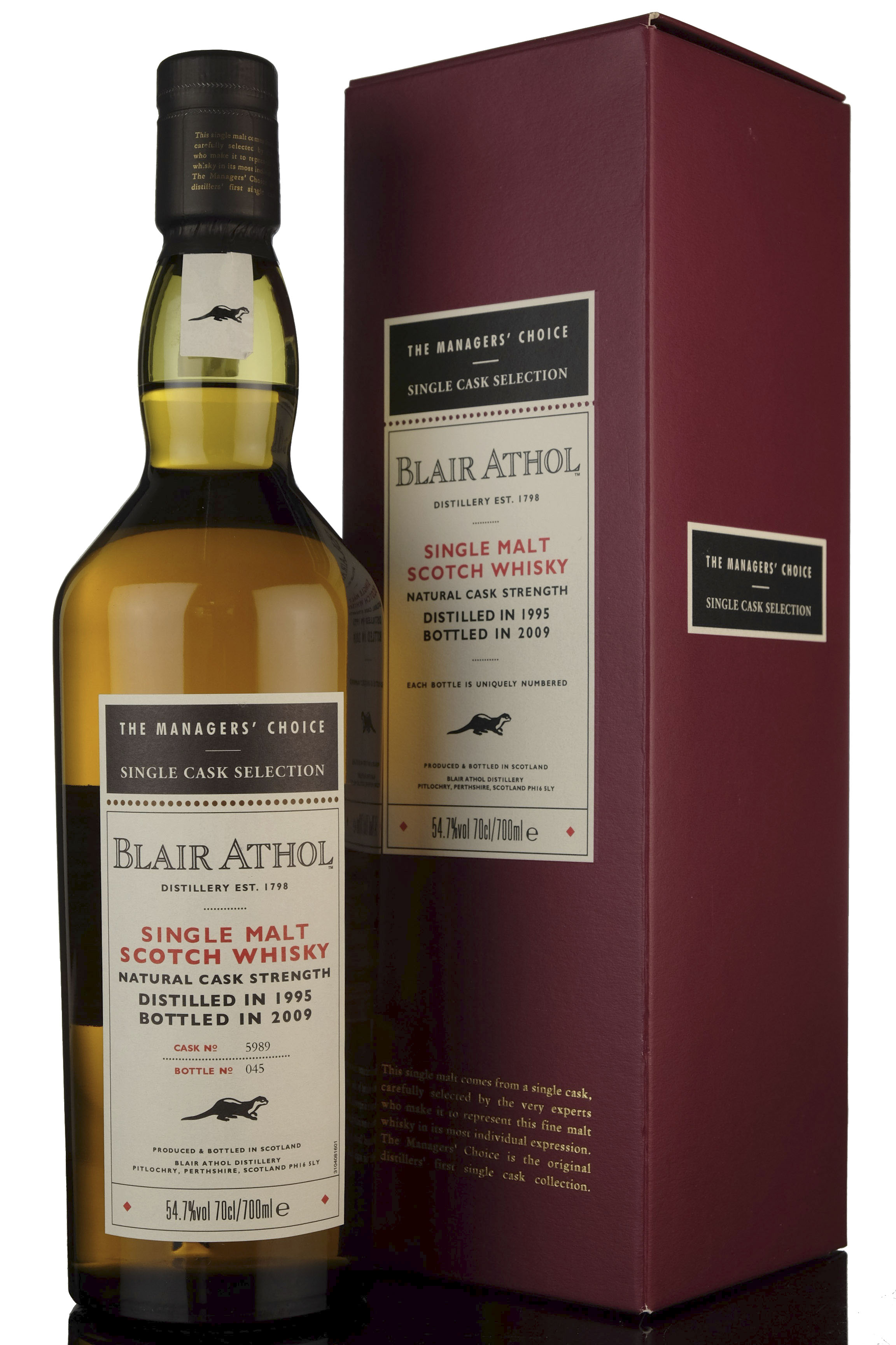 Blair Athol 1995-2009 - Managers Choice