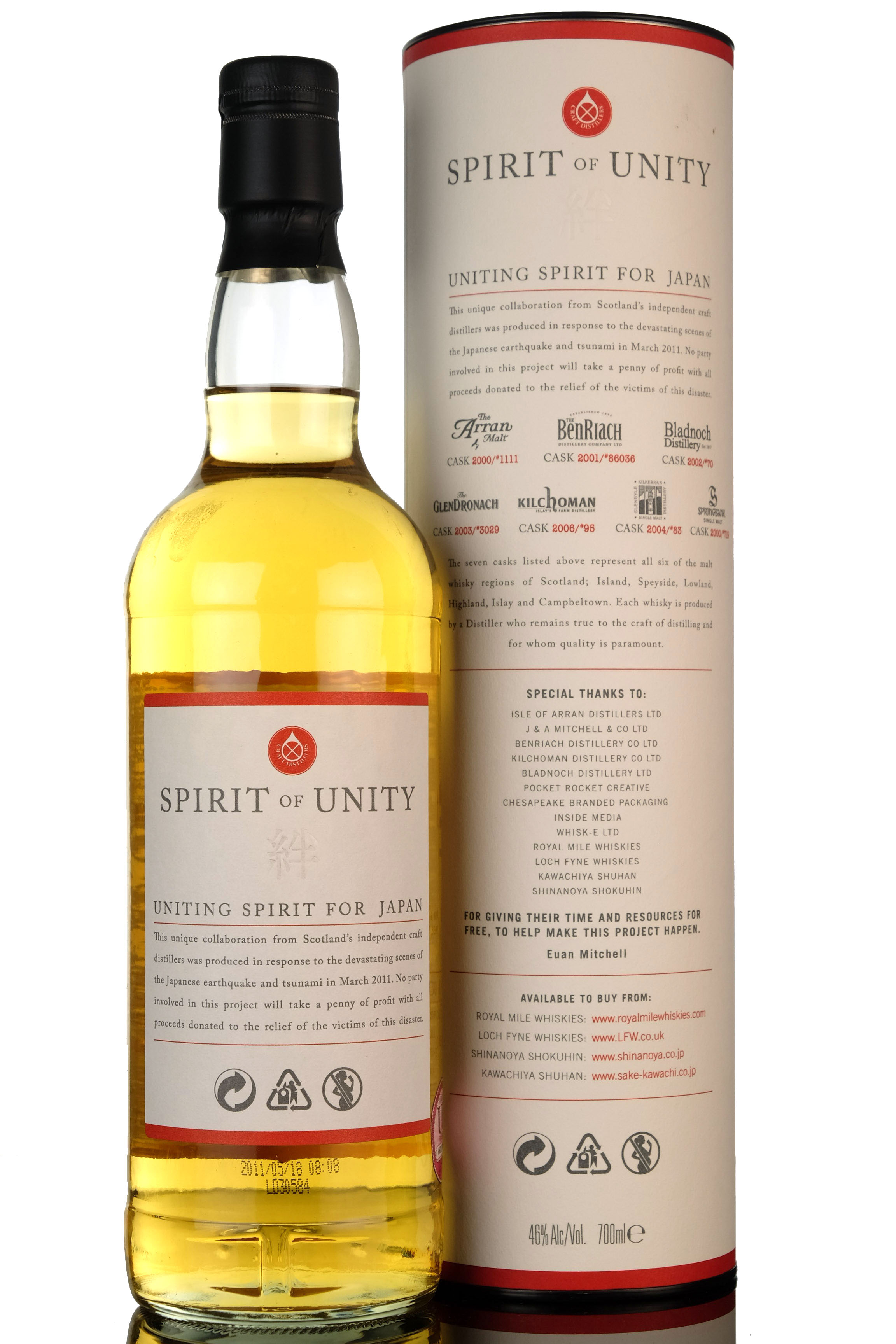 Spirit Of Unity