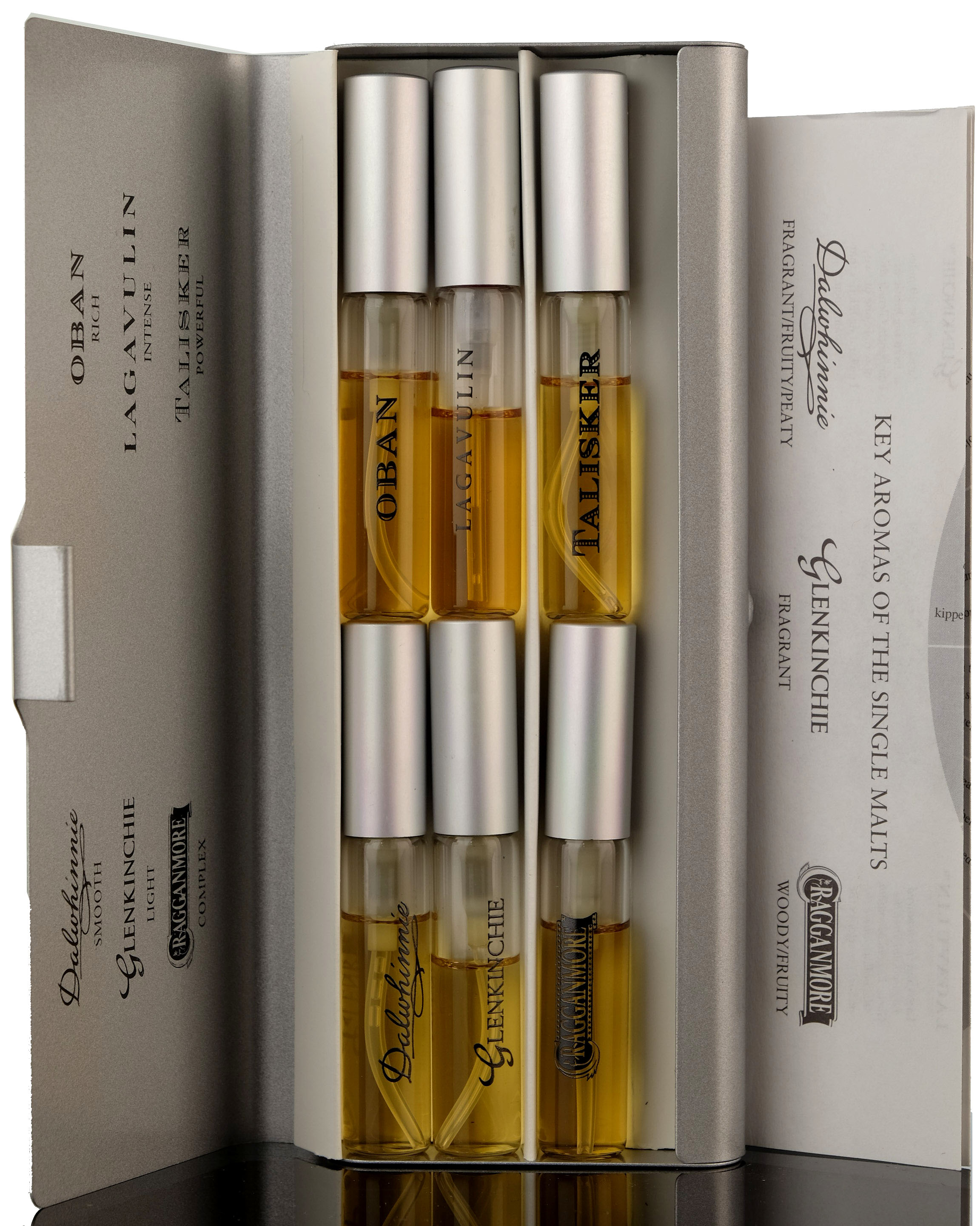 Classic Malts Of Scotland Aroma Miniatures