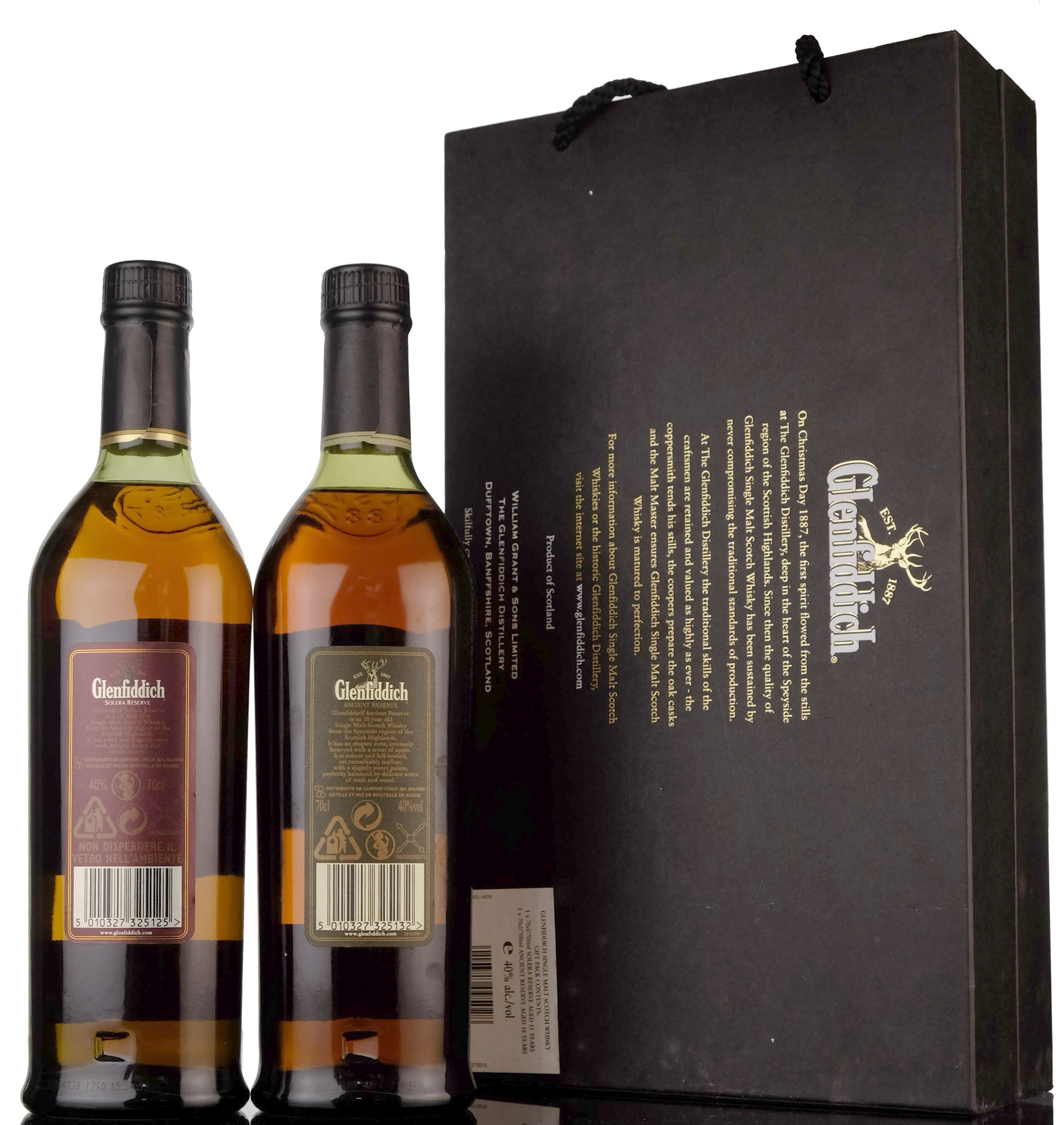 Glenfiddich Collection
