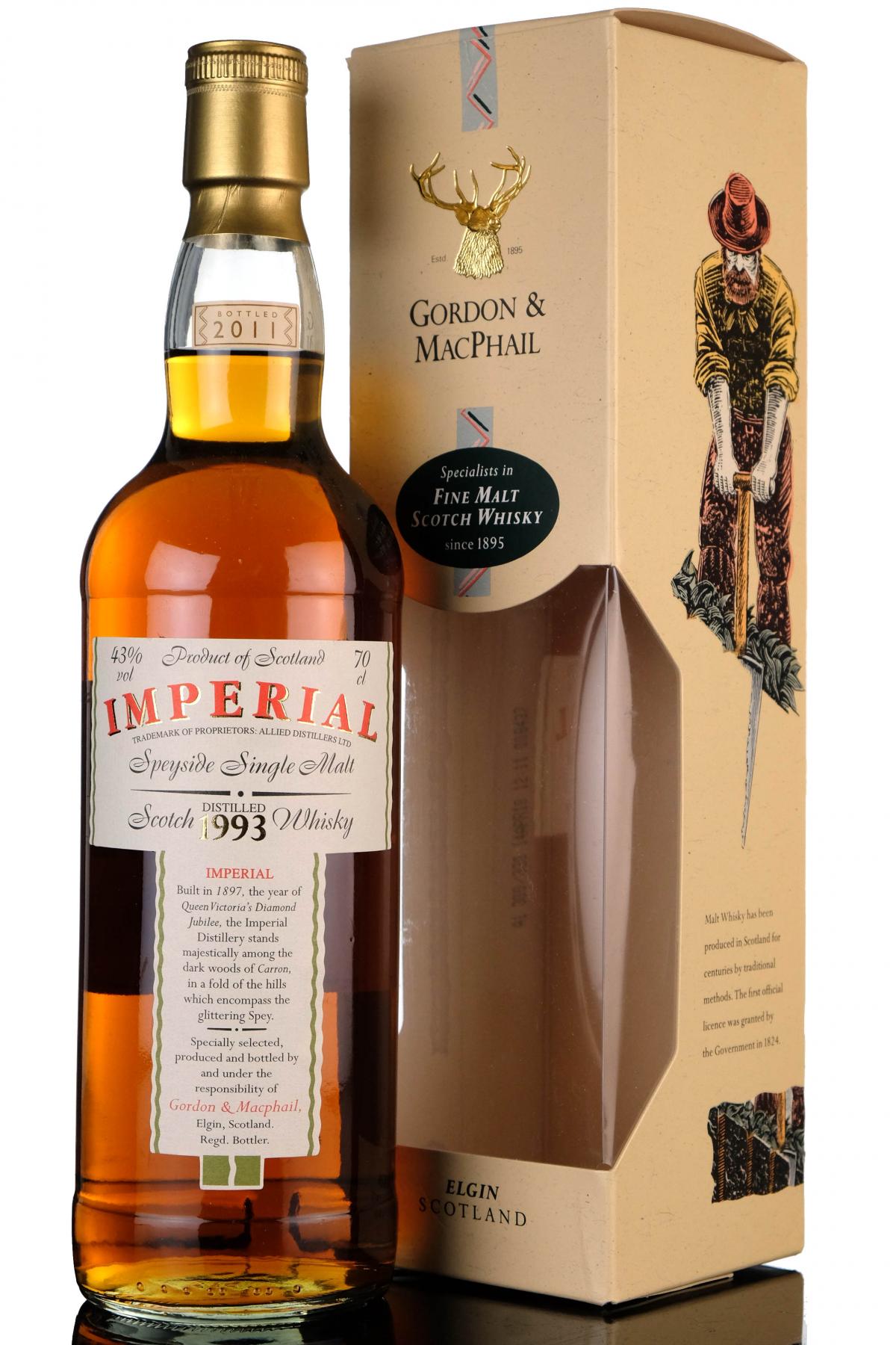Imperial 19932011  Gordon  MacPhail