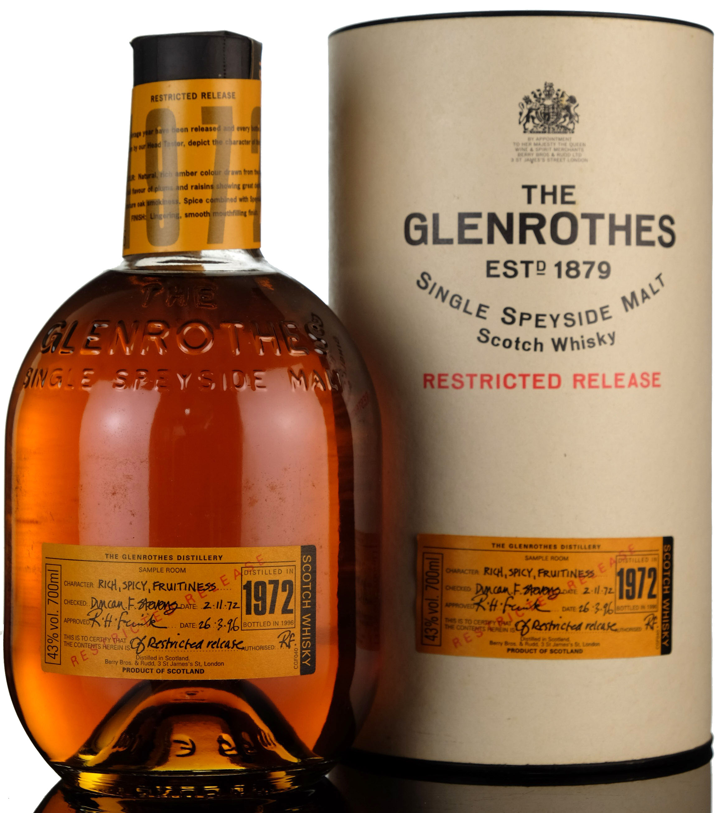 Glenrothes 1972-1996