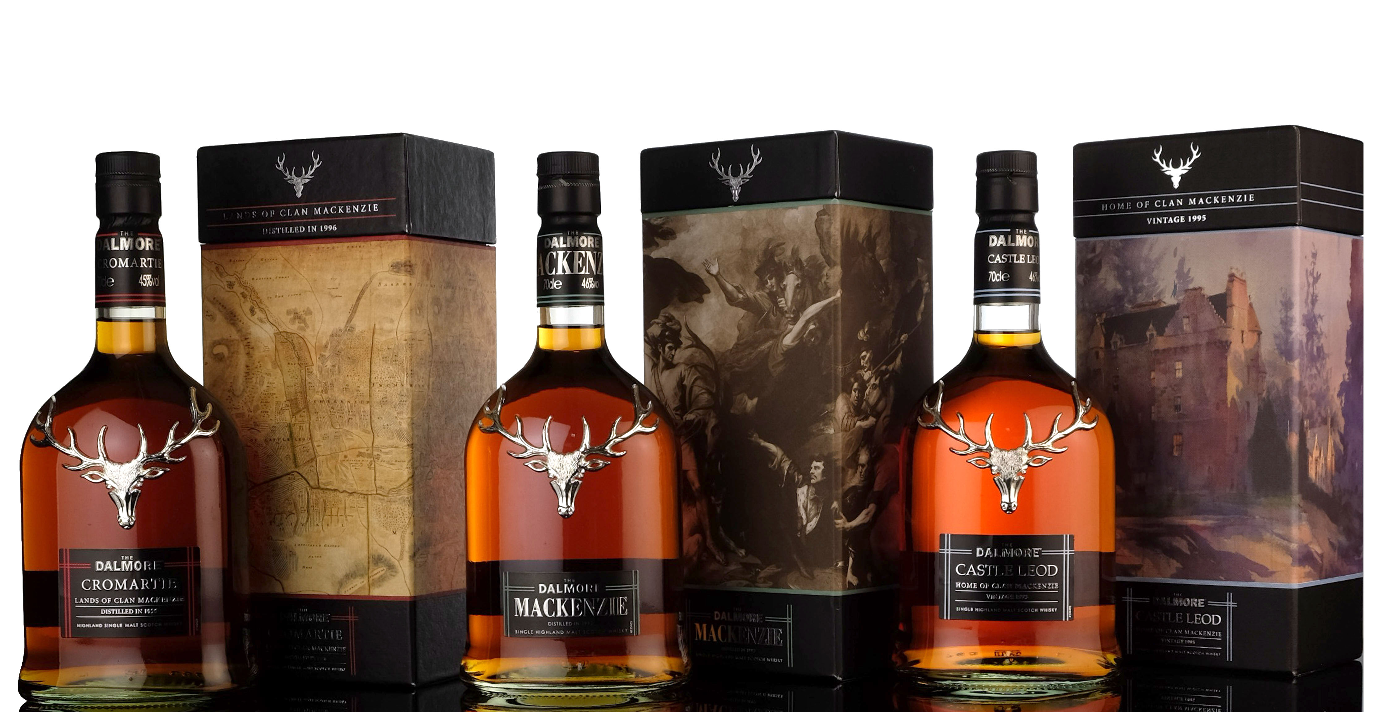Dalmore Clan Mackenzie Series