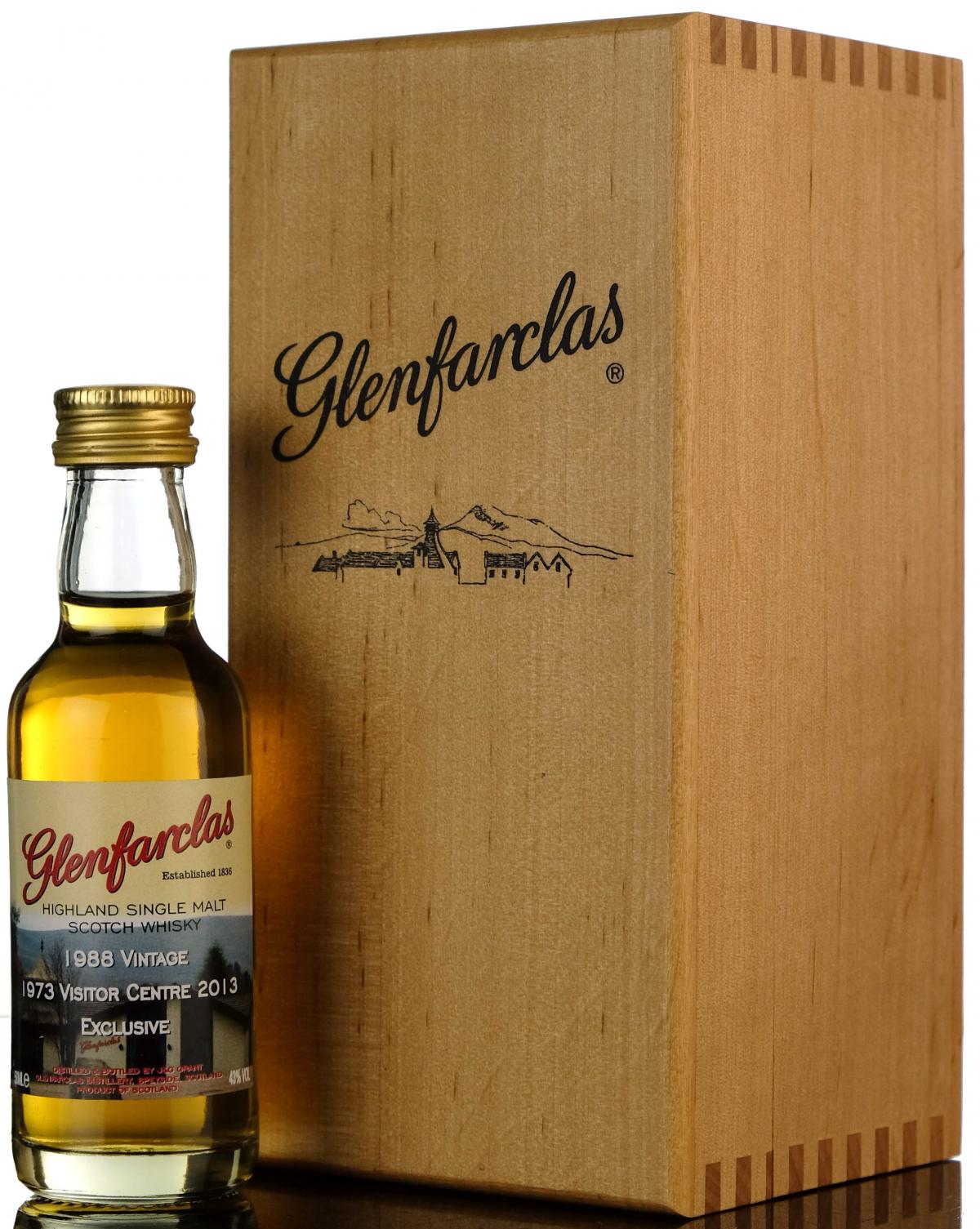 Glenfarclas 1973 Visitor Centre 2013 Exclusive Miniature